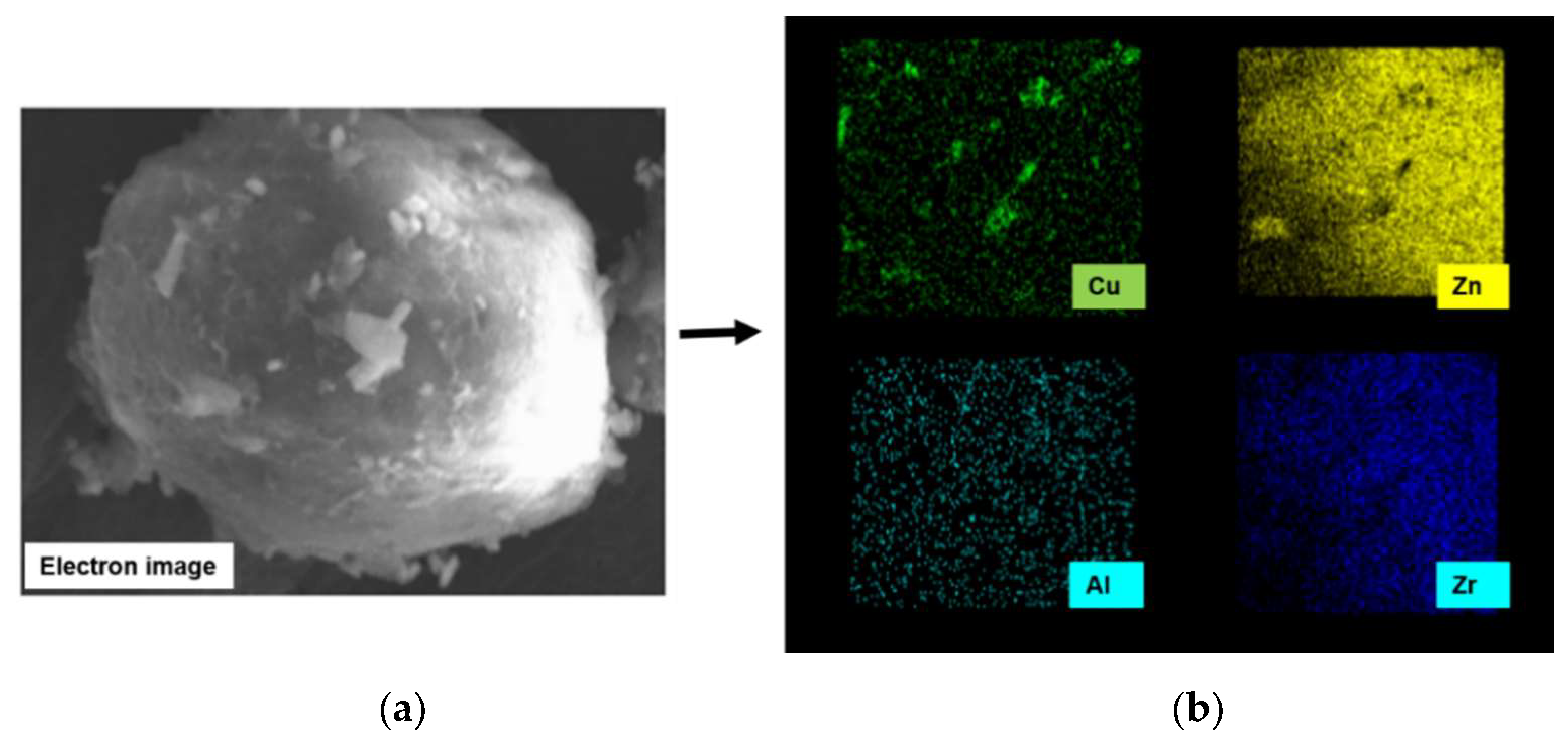 Catalysts 11 00871 g009