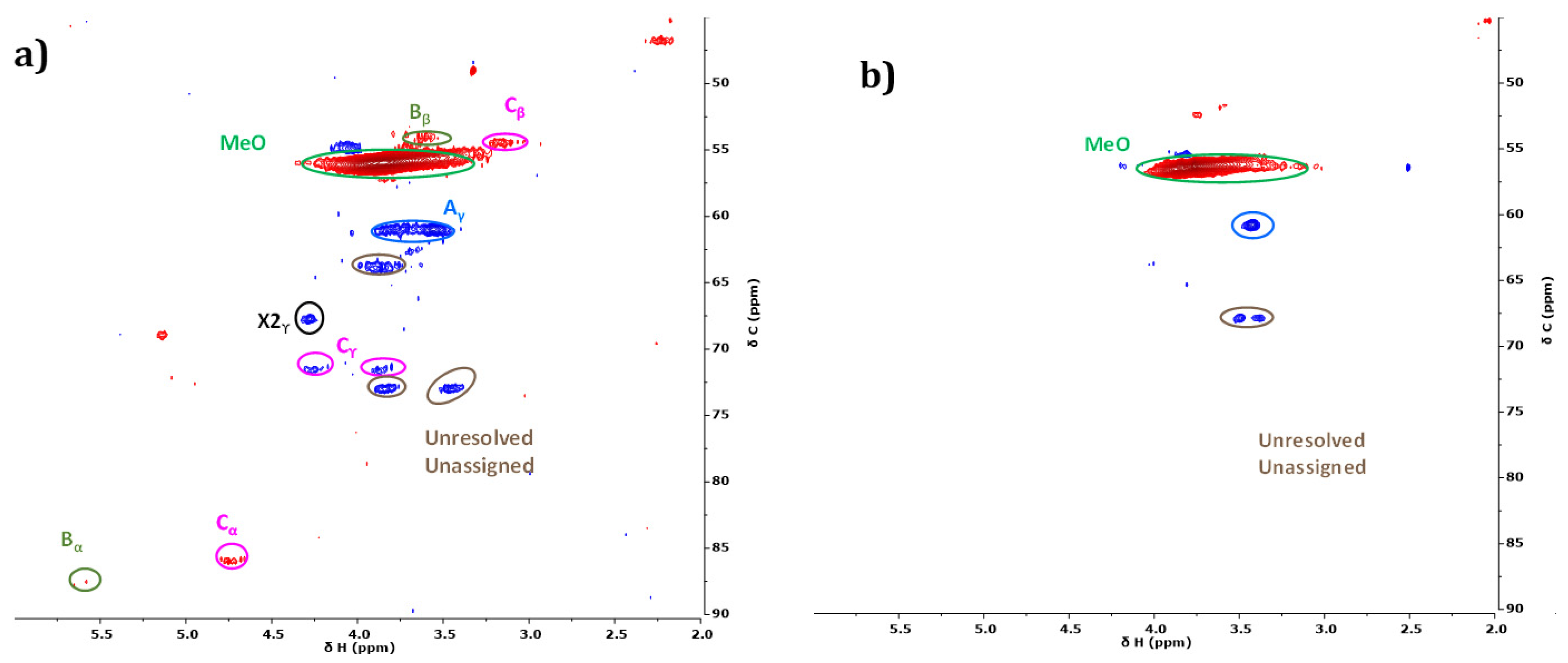 Catalysts 11 00875 g017