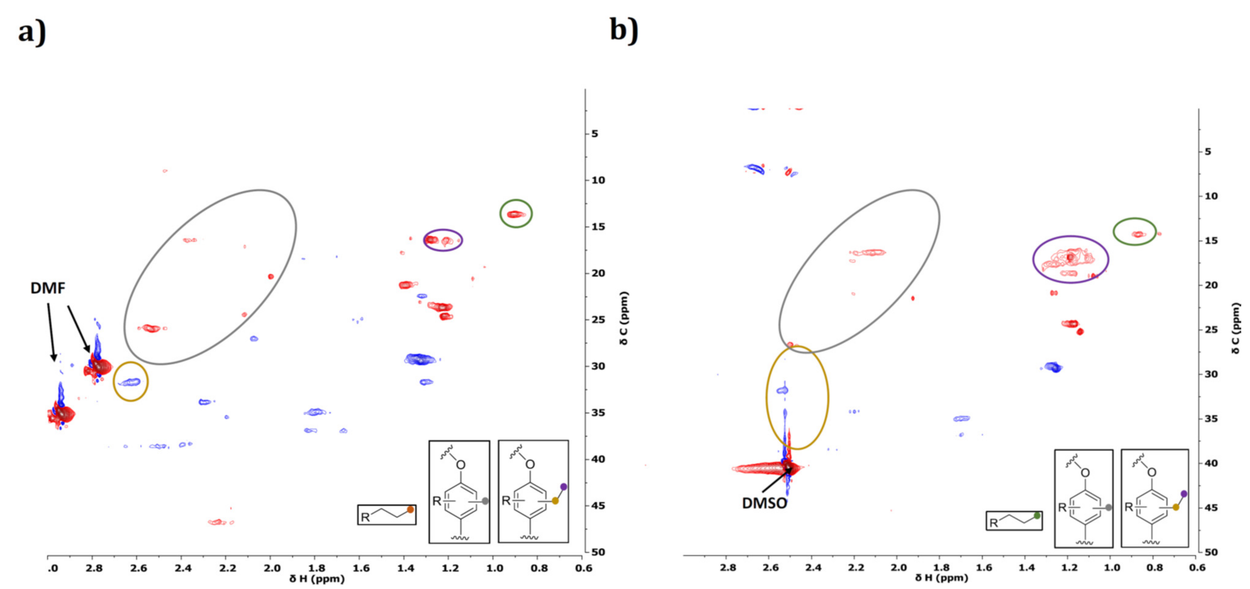 Catalysts 11 00875 g018