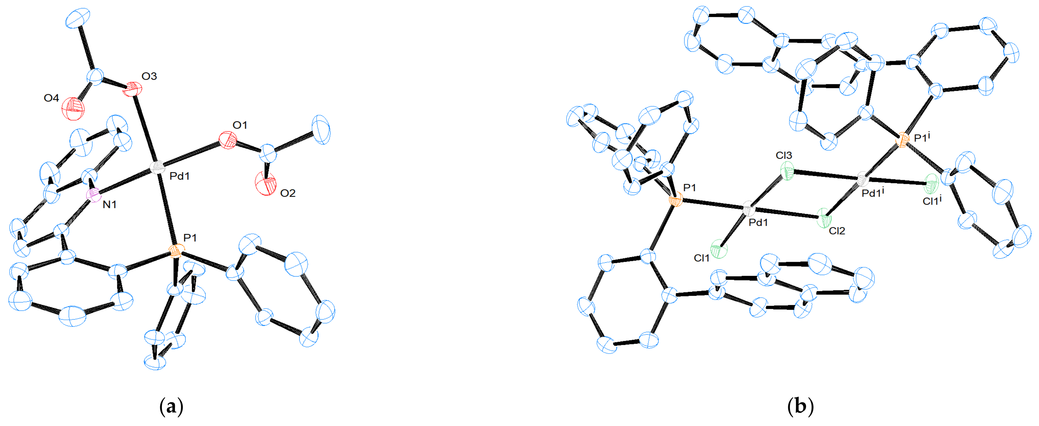 Catalysts 11 00876 g002 Catalysts 11 00876 g002