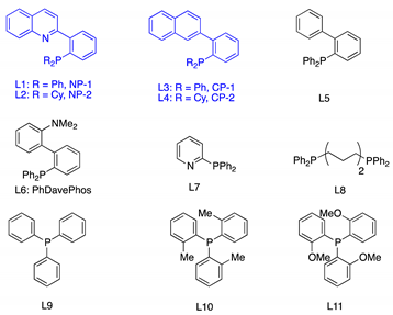 Catalysts 11 00876 i002 Catalysts 11 00876 i002