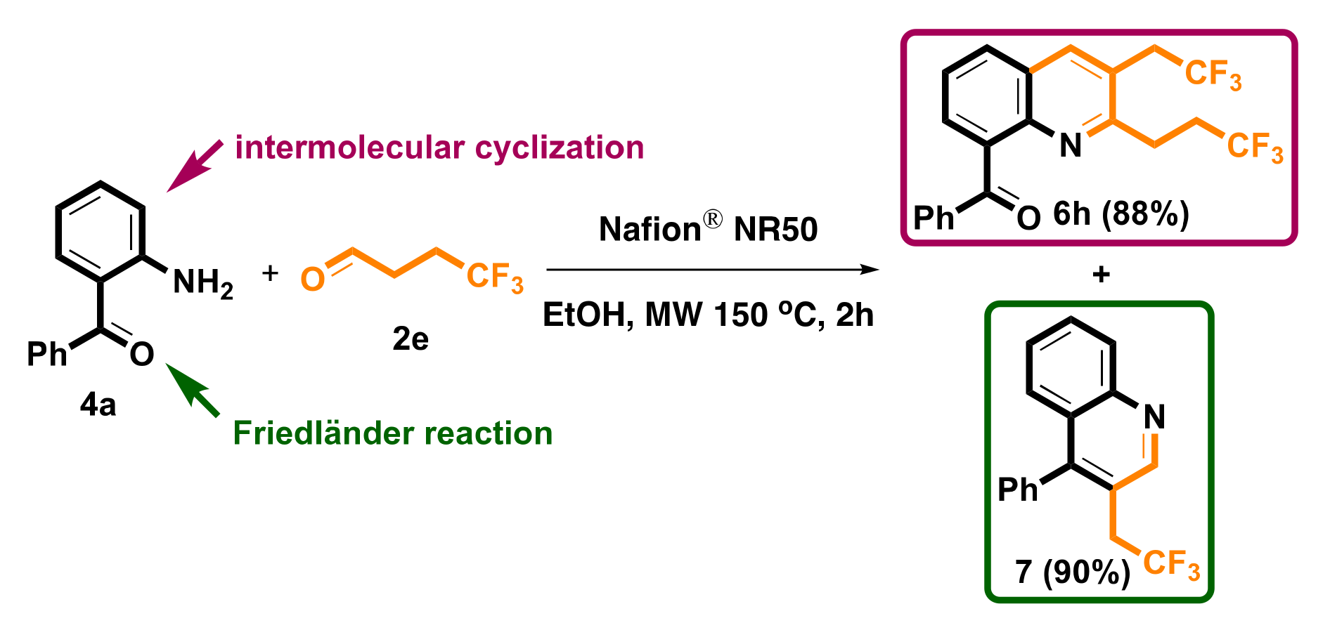 Catalysts 11 00877 sch006 Catalysts 11 00877 sch006
