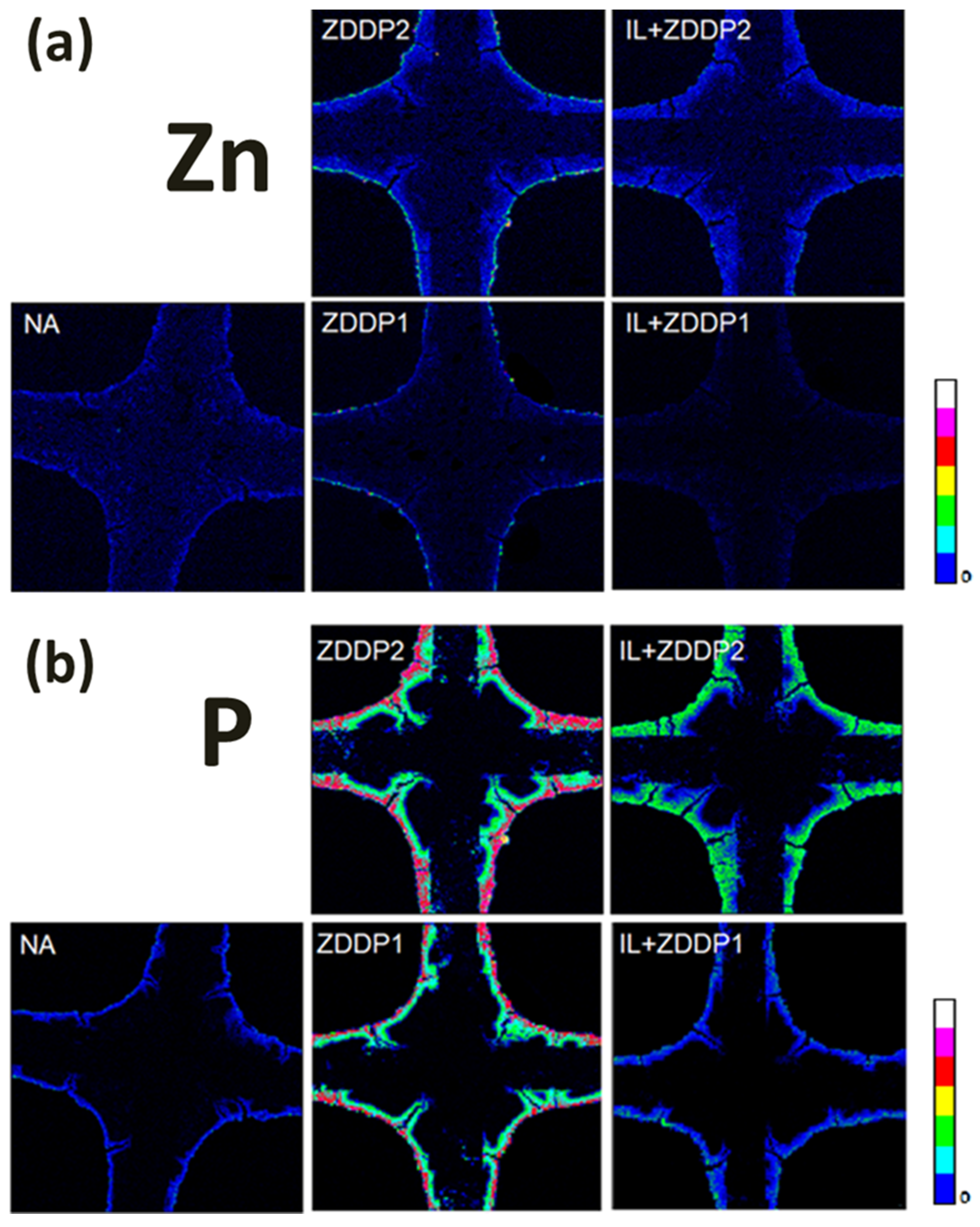 Catalysts 11 00878 g009 550
