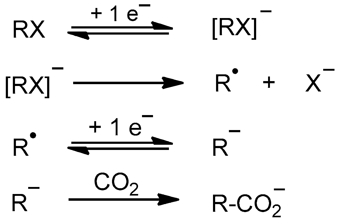 Catalysts 11 00880 sch001 550