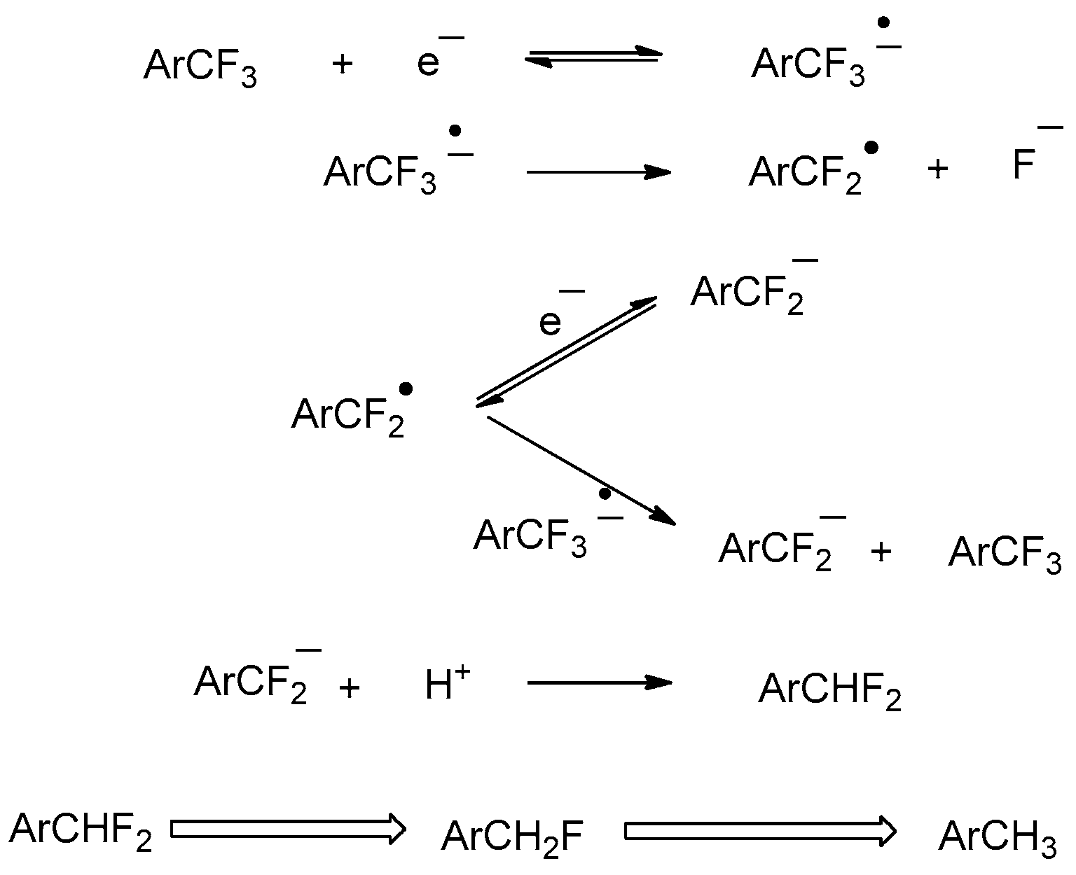 Catalysts 11 00880 sch002 550