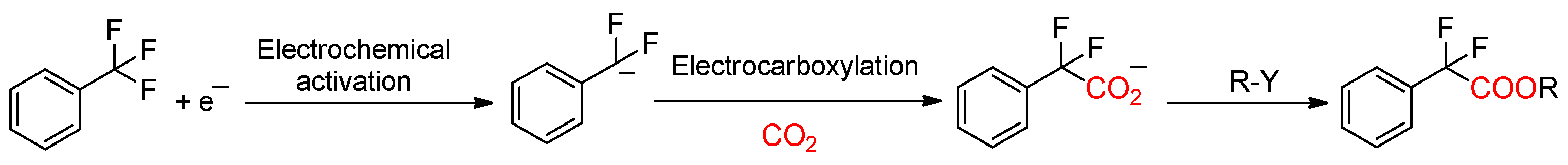 Catalysts 11 00880 sch003 550