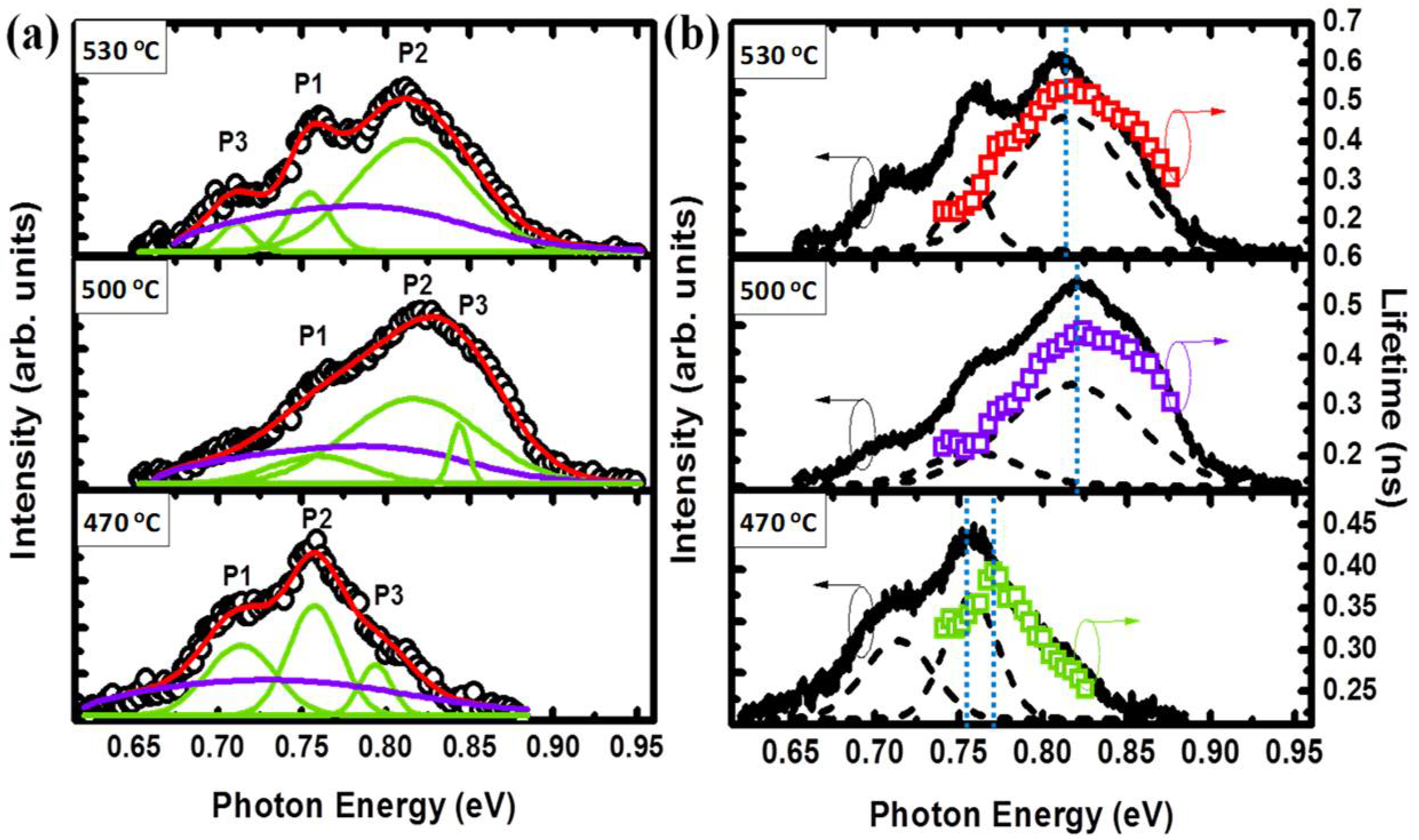 Catalysts 11 00886 g004 550