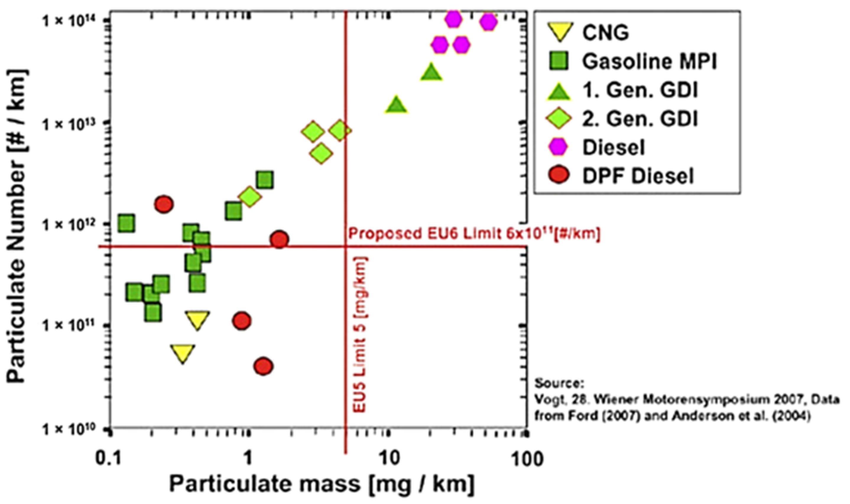 Catalysts 11 00890 g002 550