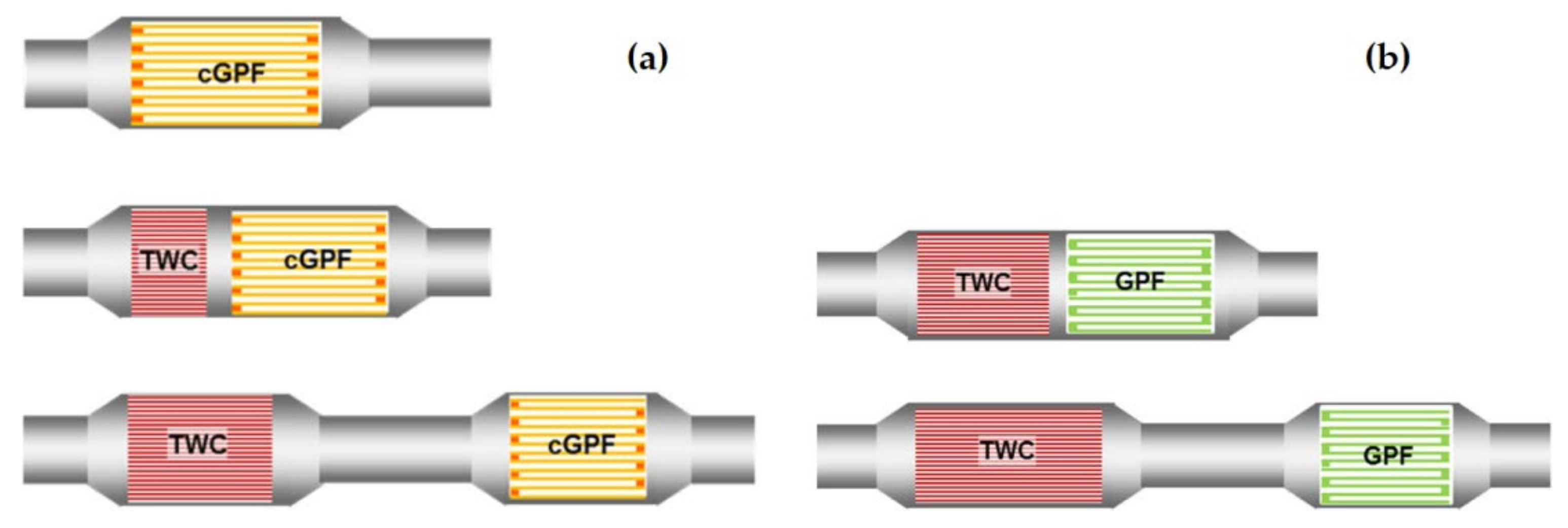 Catalysts 11 00890 g004 550