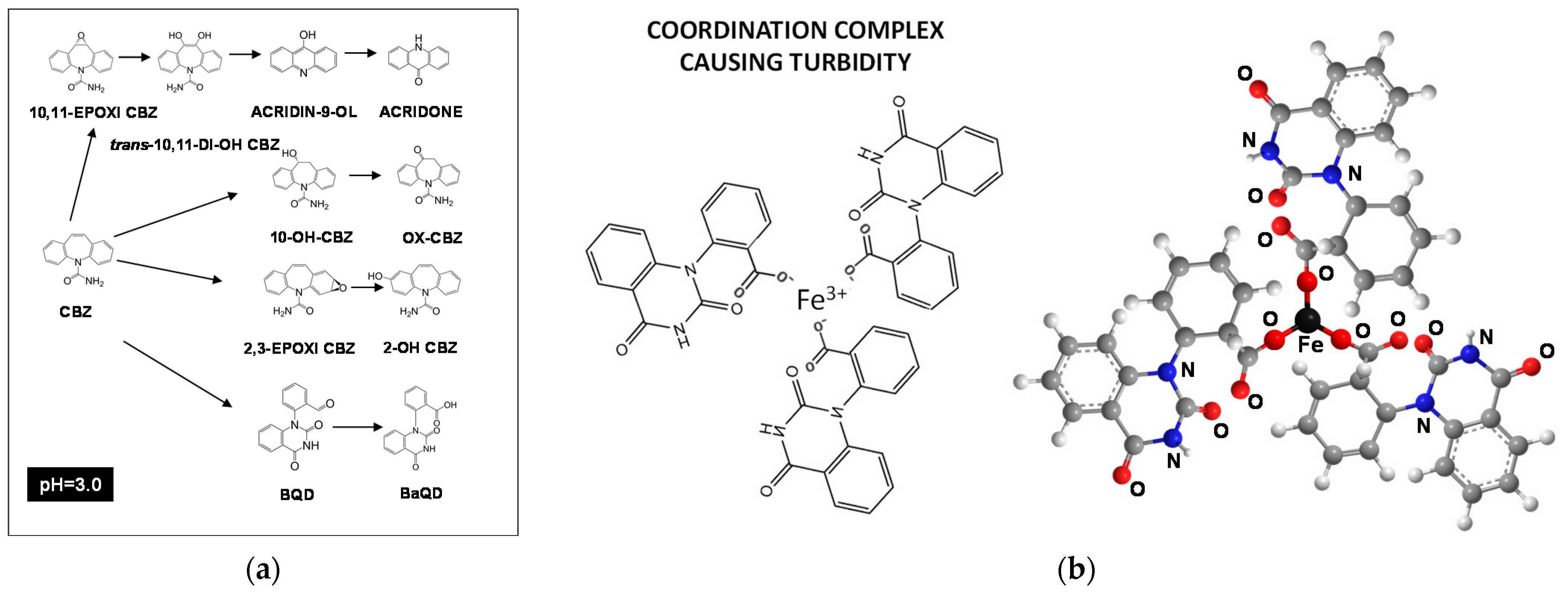 Catalysts 11 00894 g005