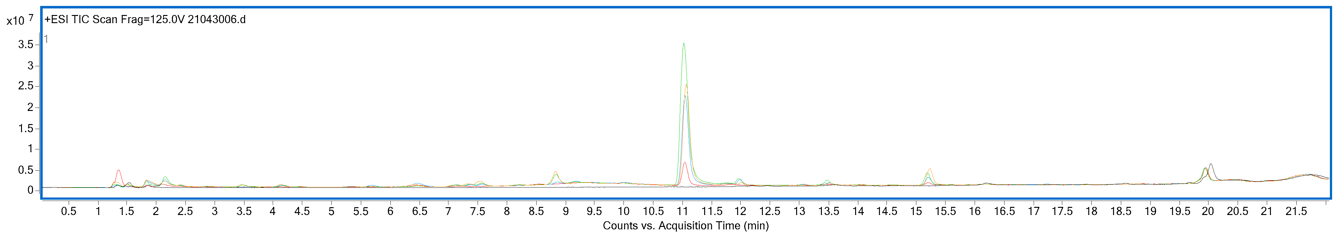Catalysts 11 00894 g007