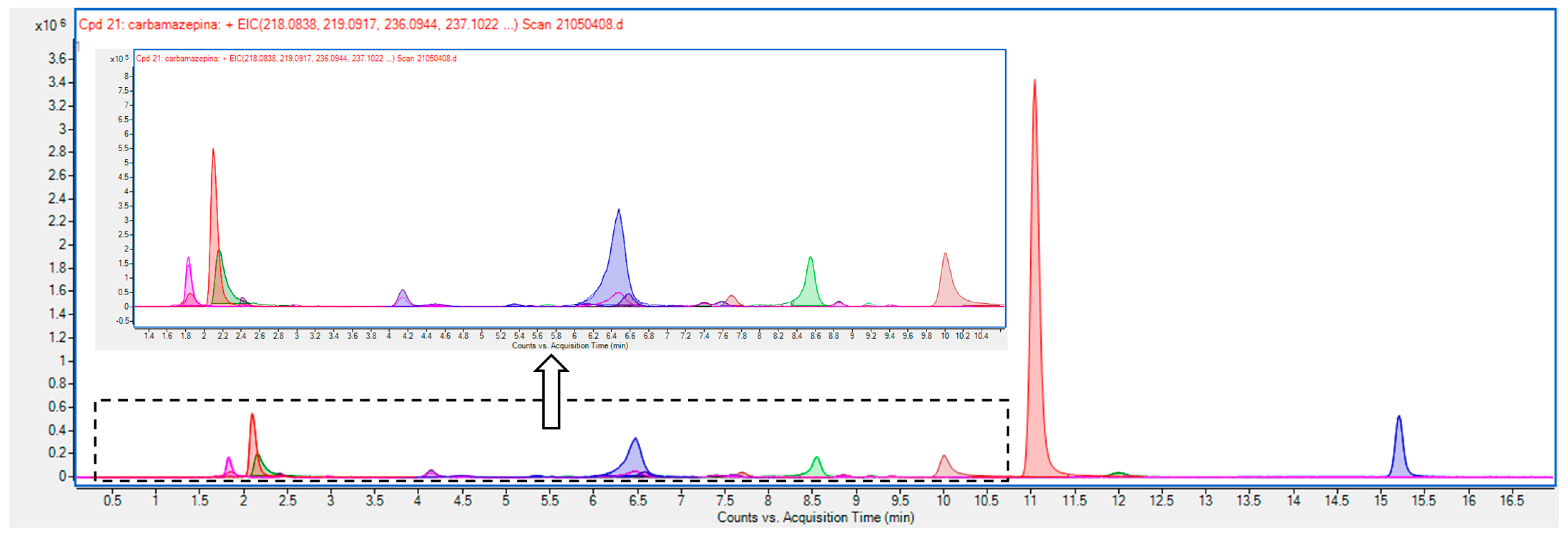 Catalysts 11 00894 g008