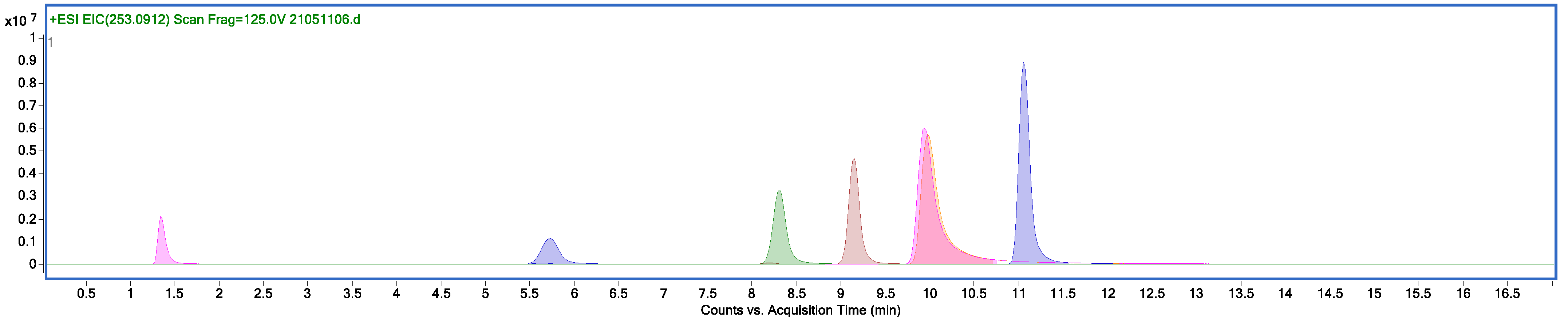 Catalysts 11 00894 g012