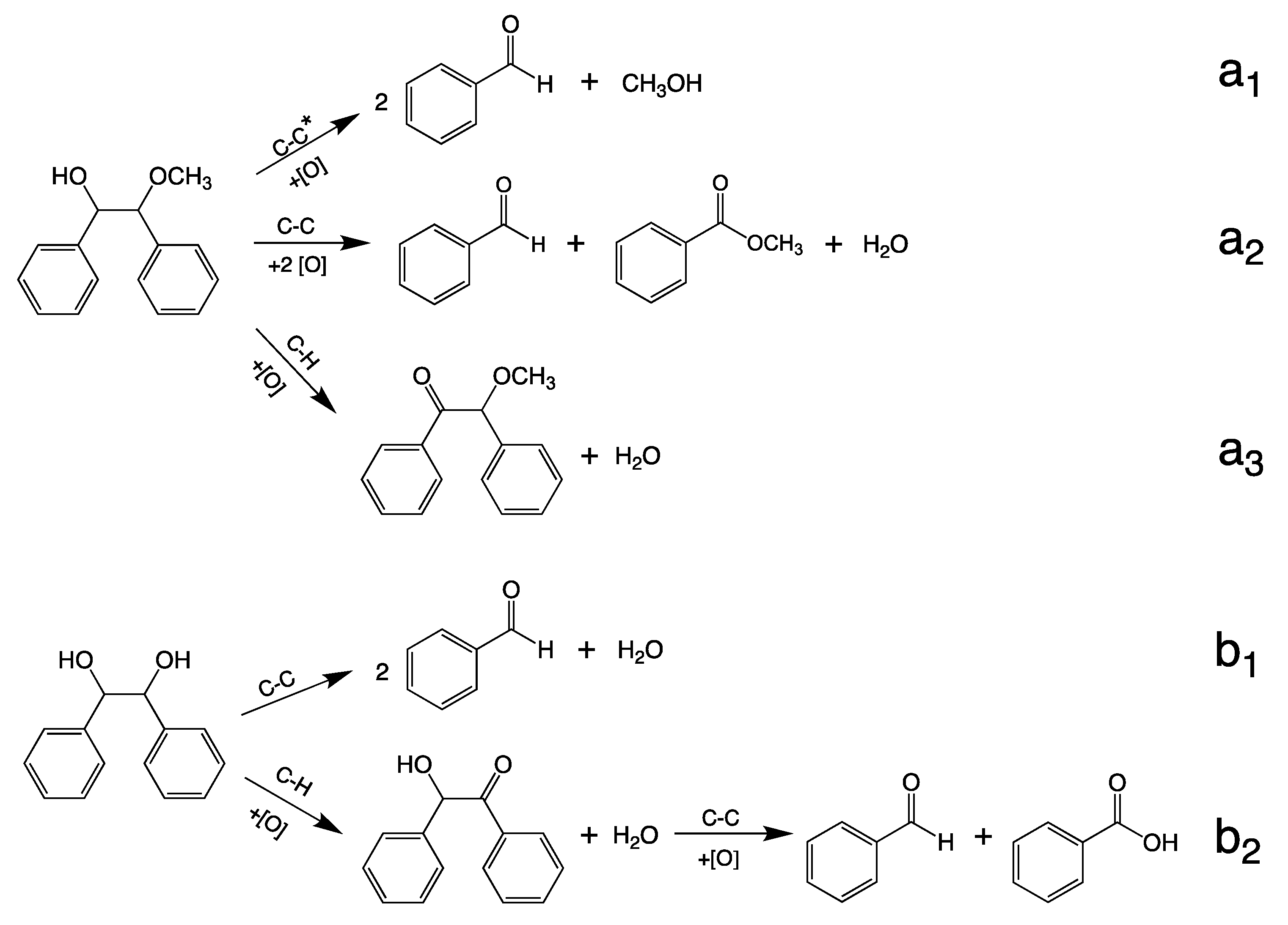 Catalysts 11 00901 sch001