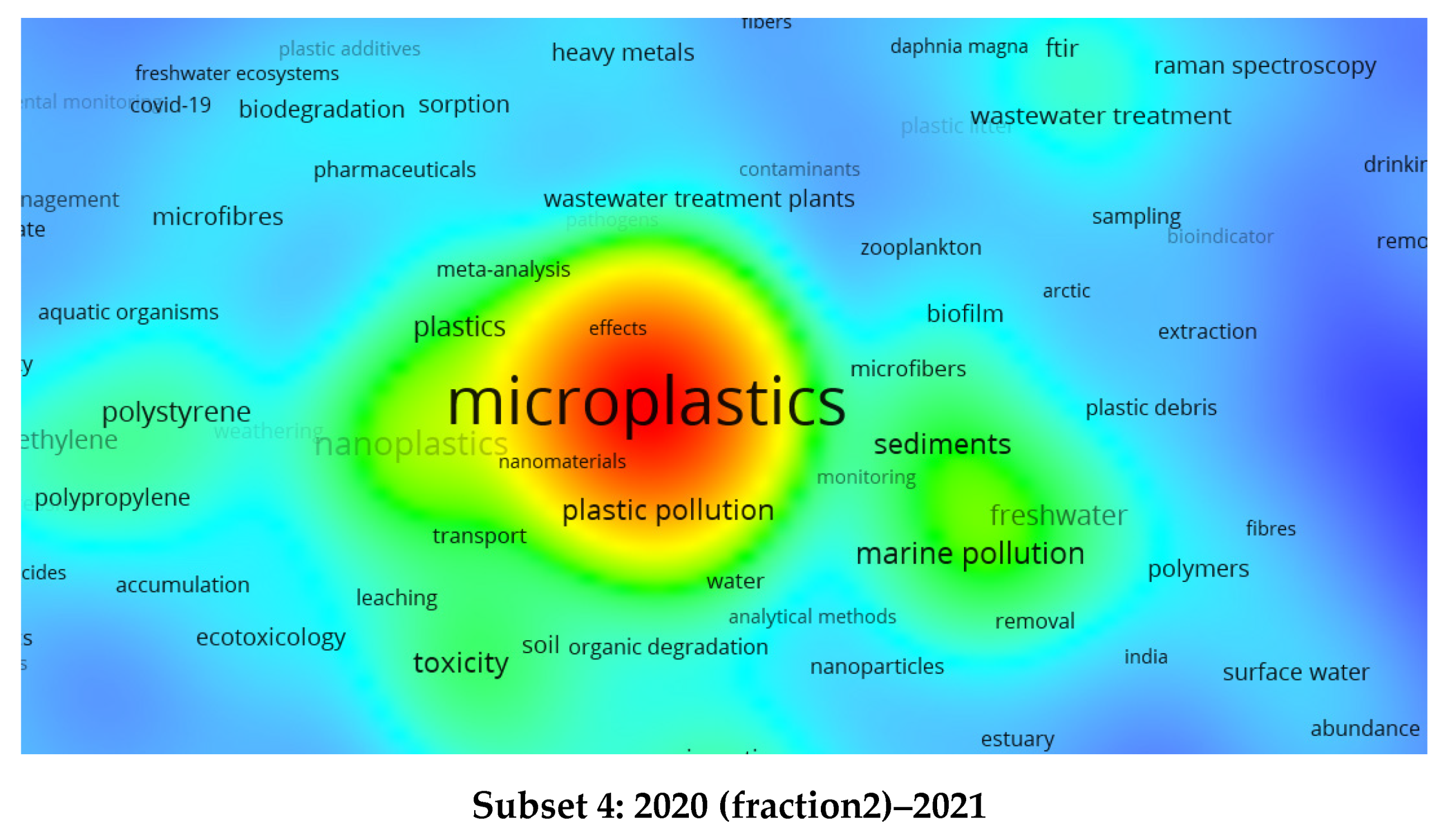 Catalysts 11 00913 g002b 550