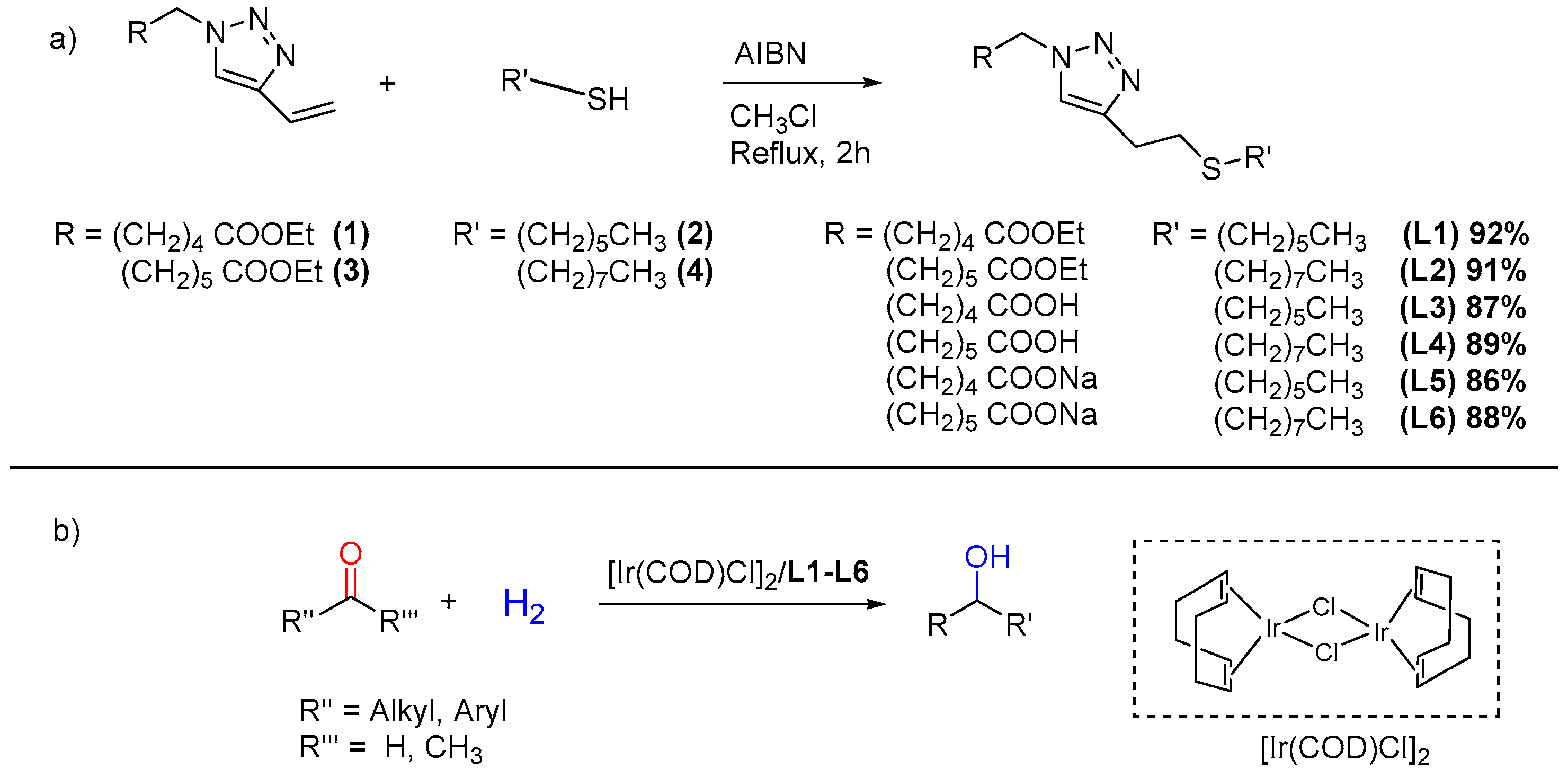 Catalysts 11 00914 sch001 550