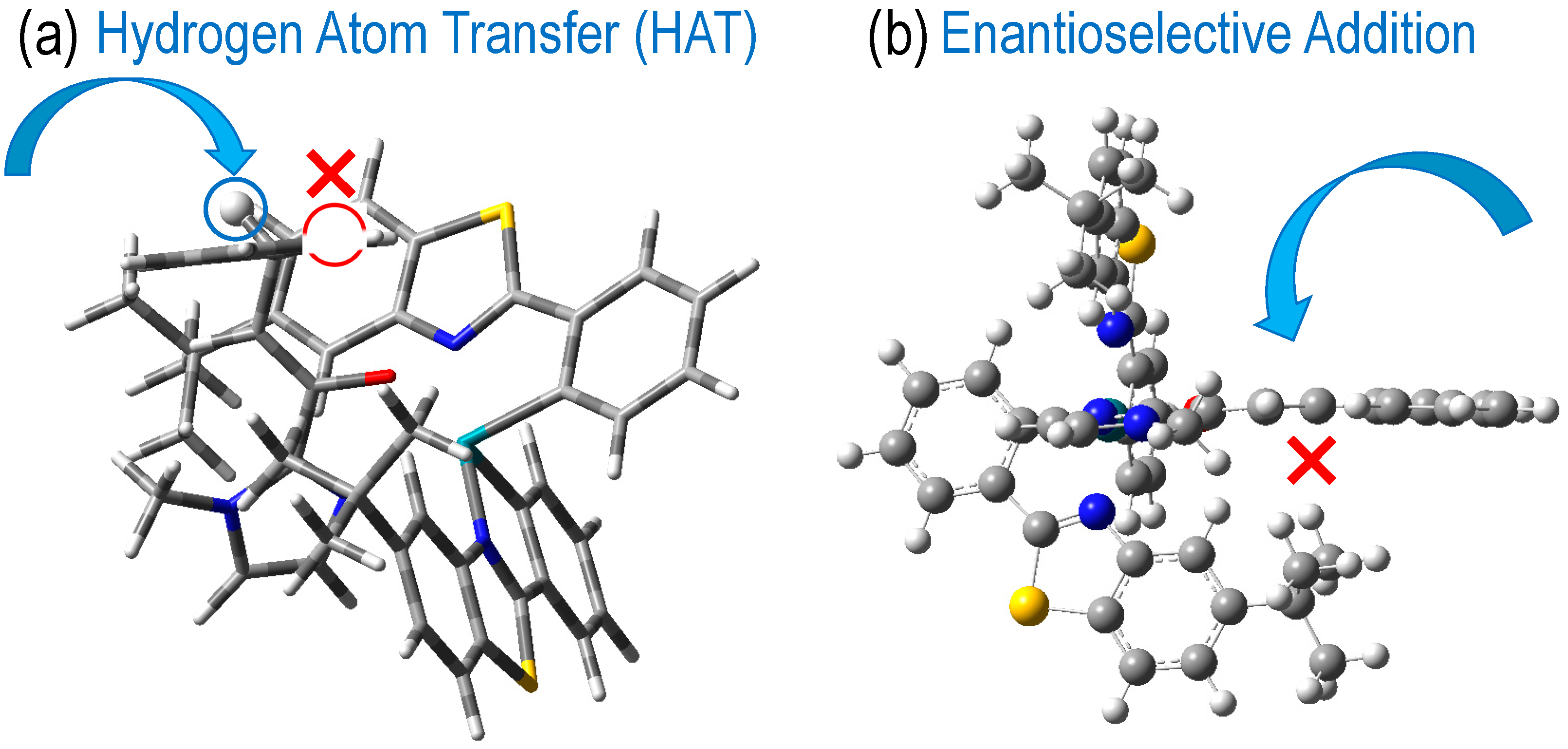Catalysts 11 00922 g004