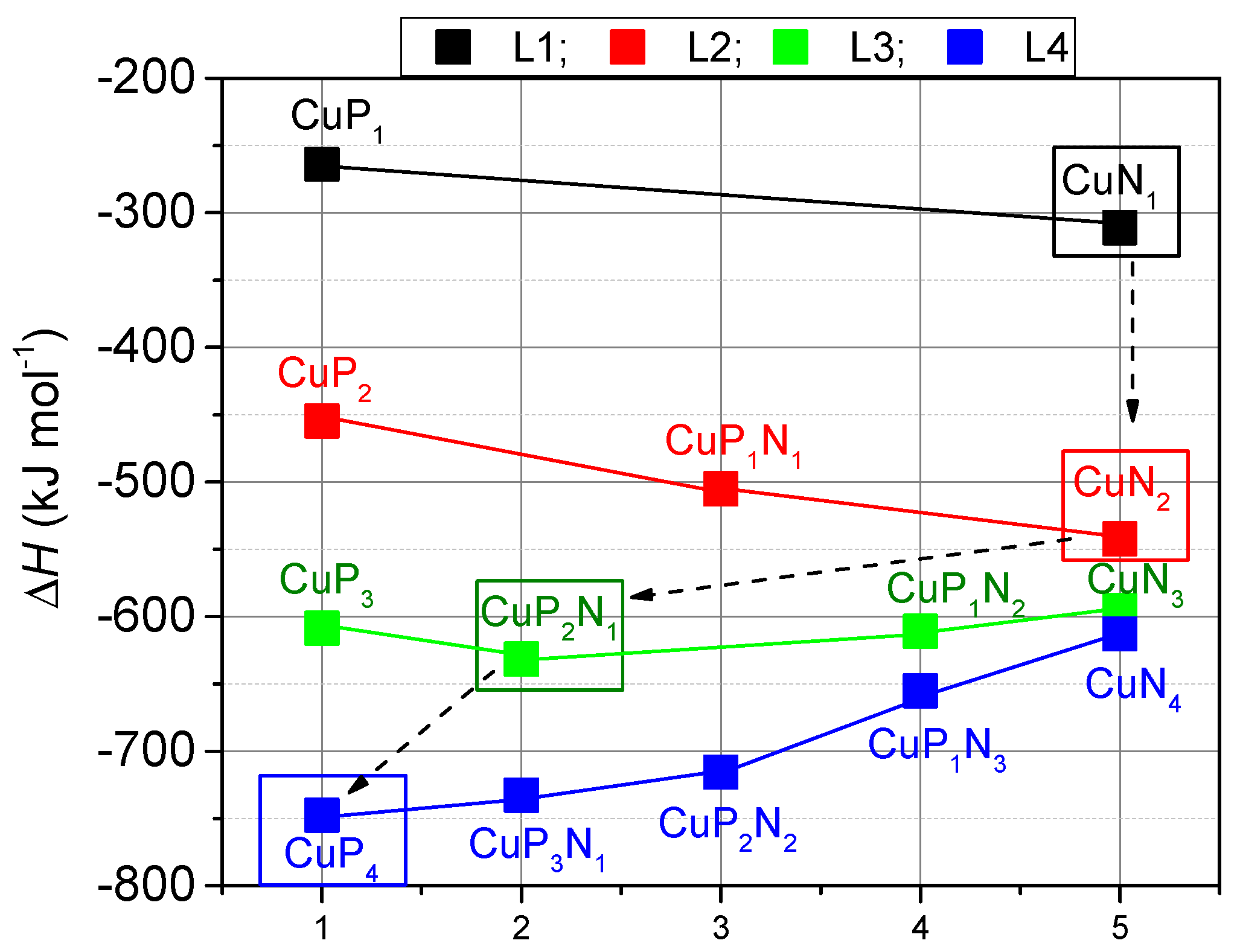 Catalysts 11 00933 g004