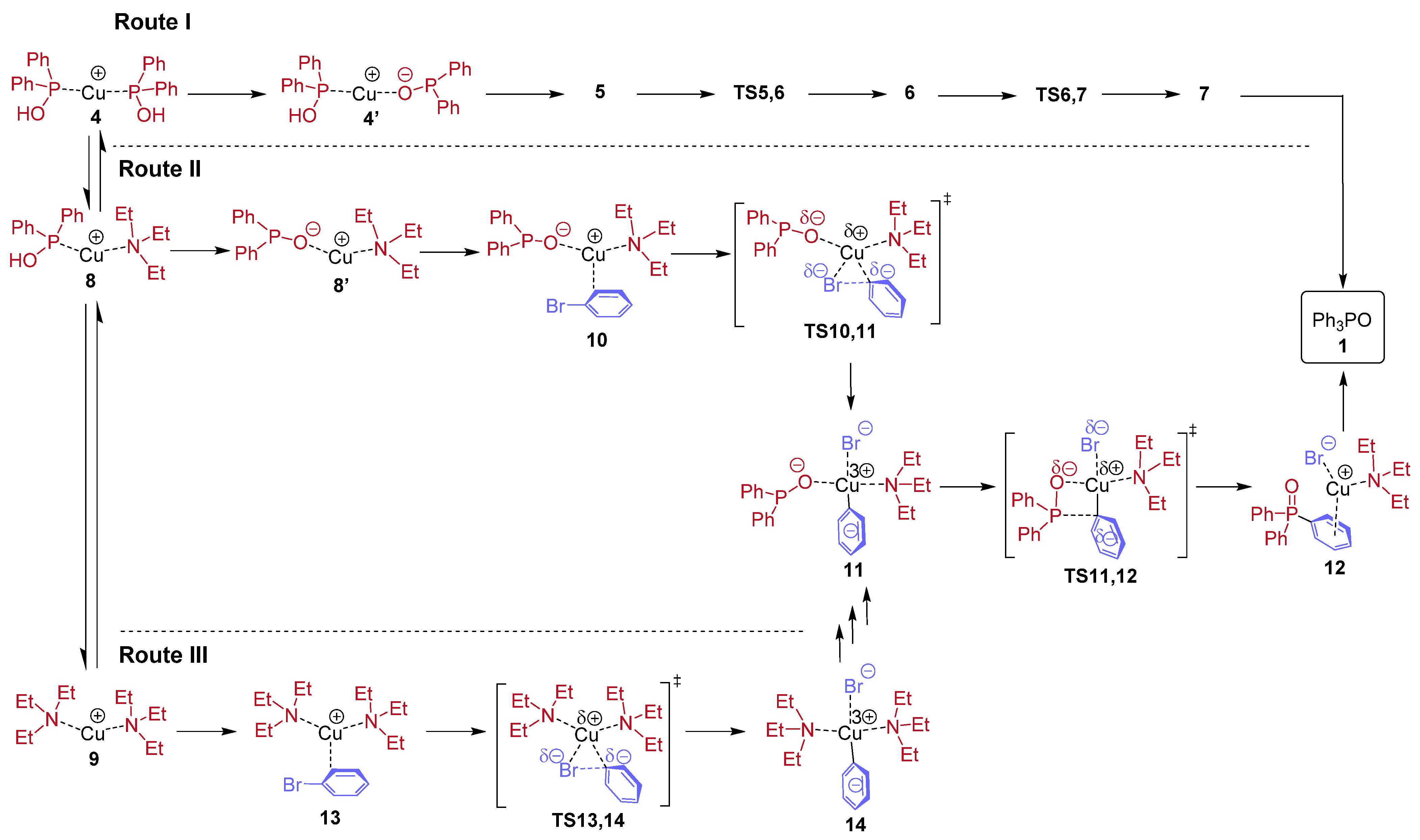 Catalysts 11 00933 g007