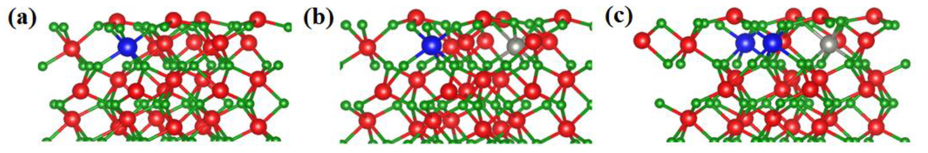 Catalysts 11 00940 g001