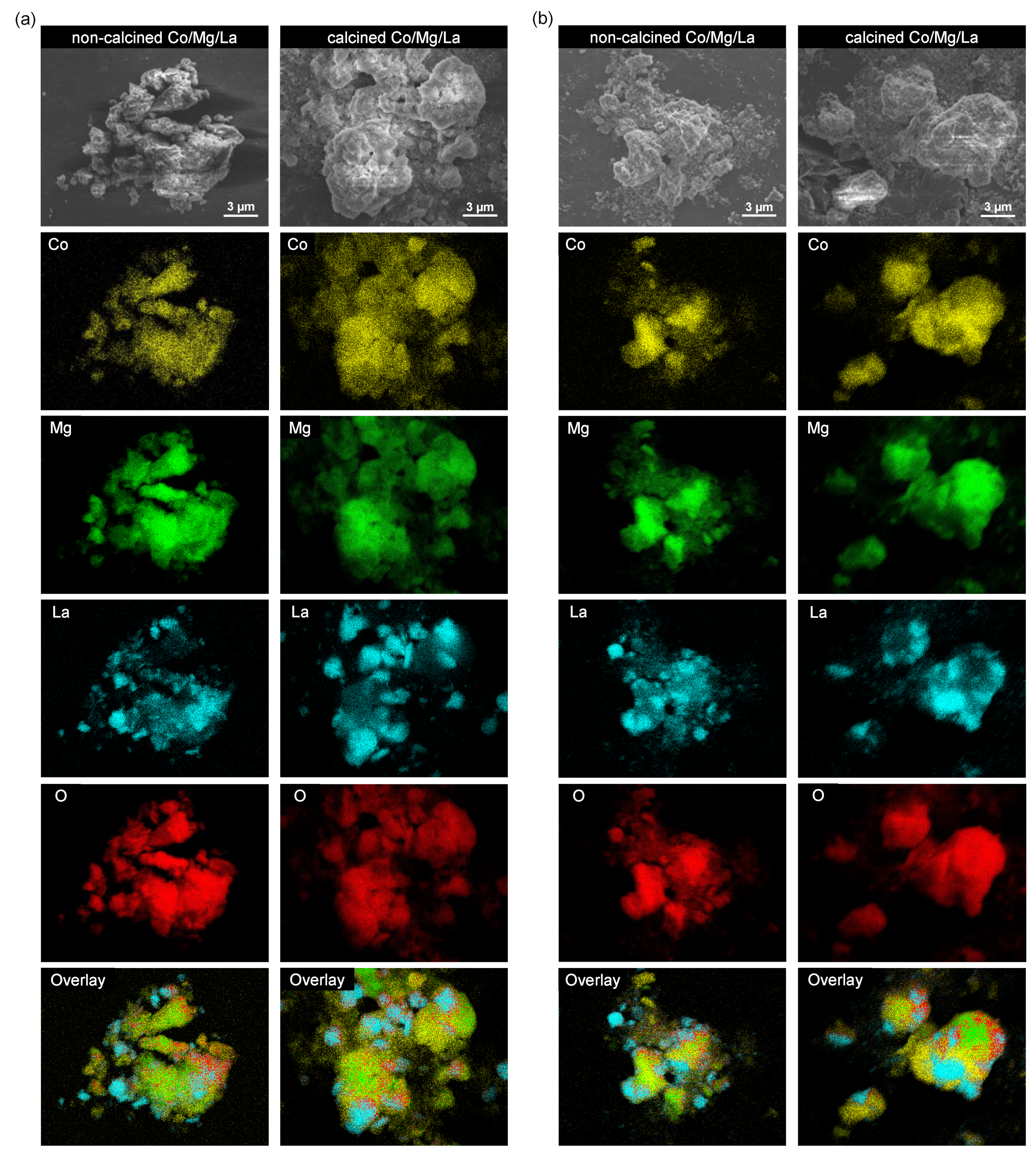 Catalysts 11 00941 g006
