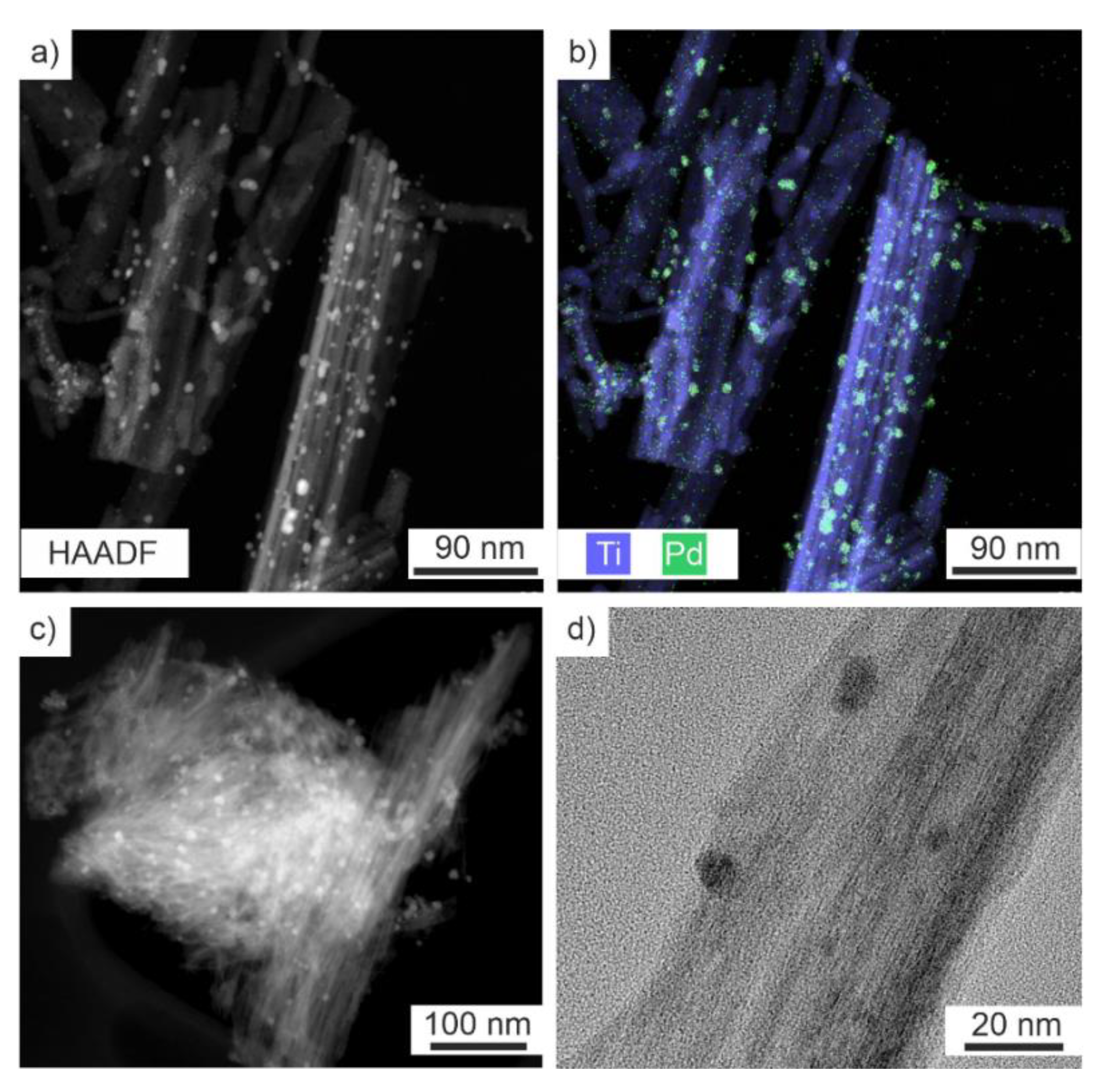 Catalysts 11 00949 g005 550