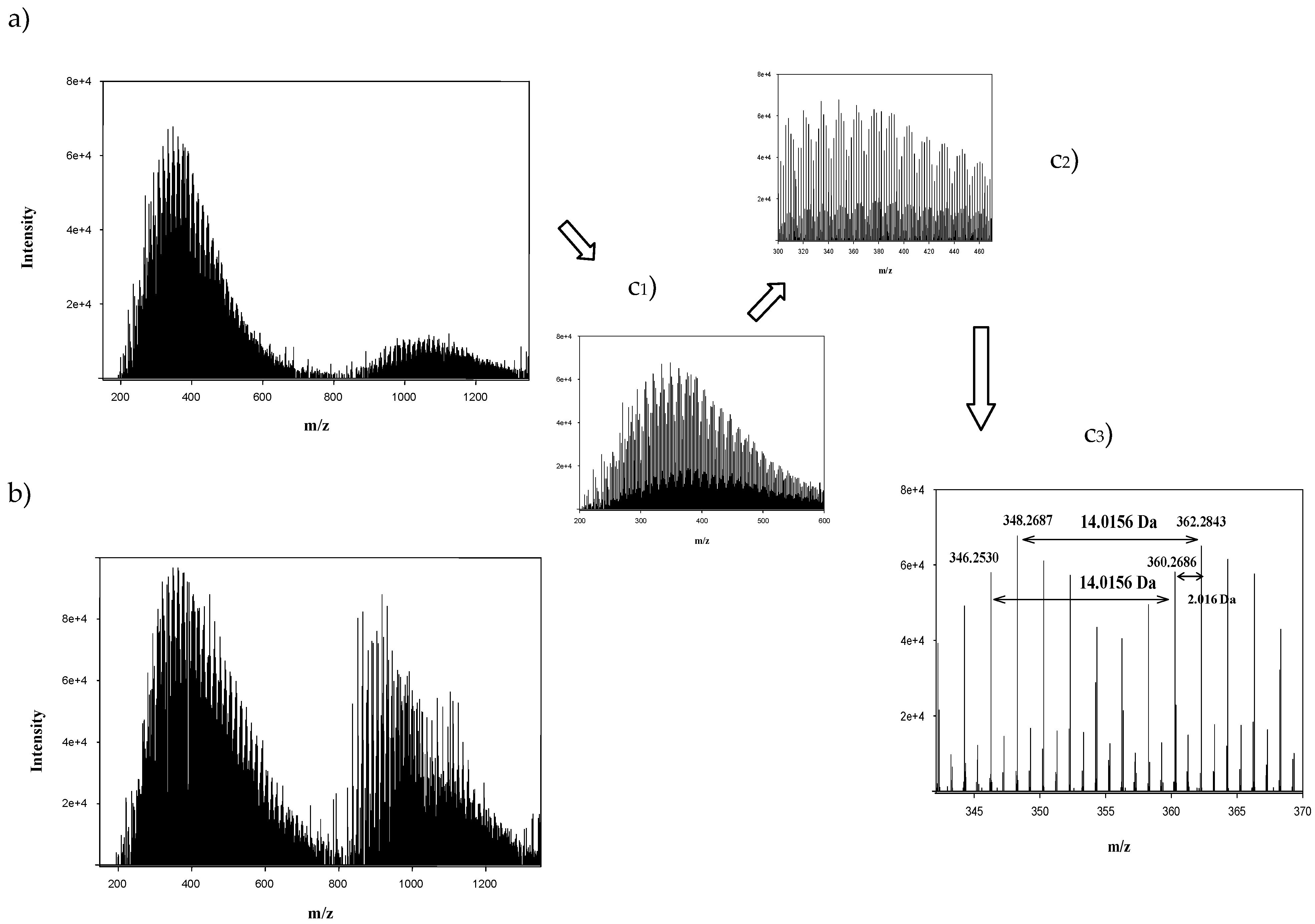 Catalysts 11 00954 g001 Catalysts 11 00954 g001