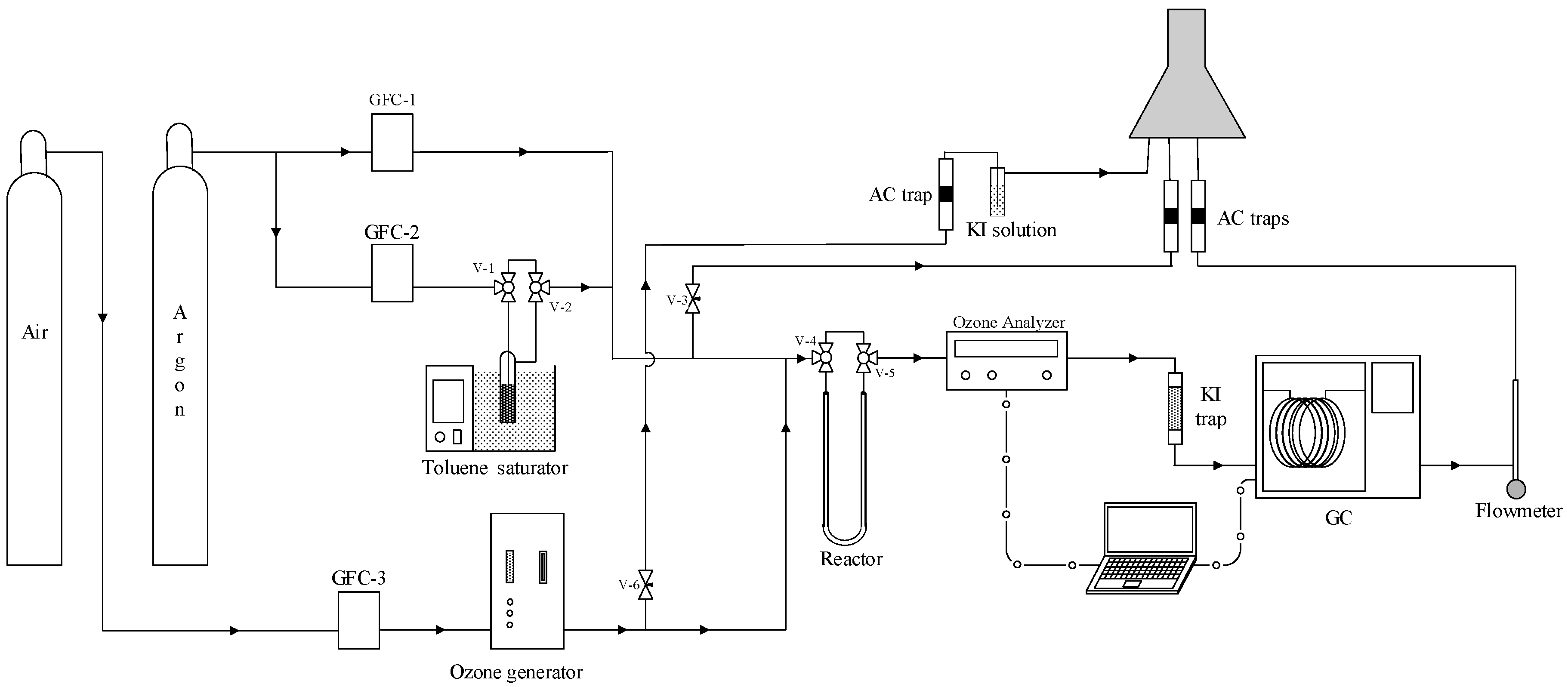 Catalysts 11 00958 g008