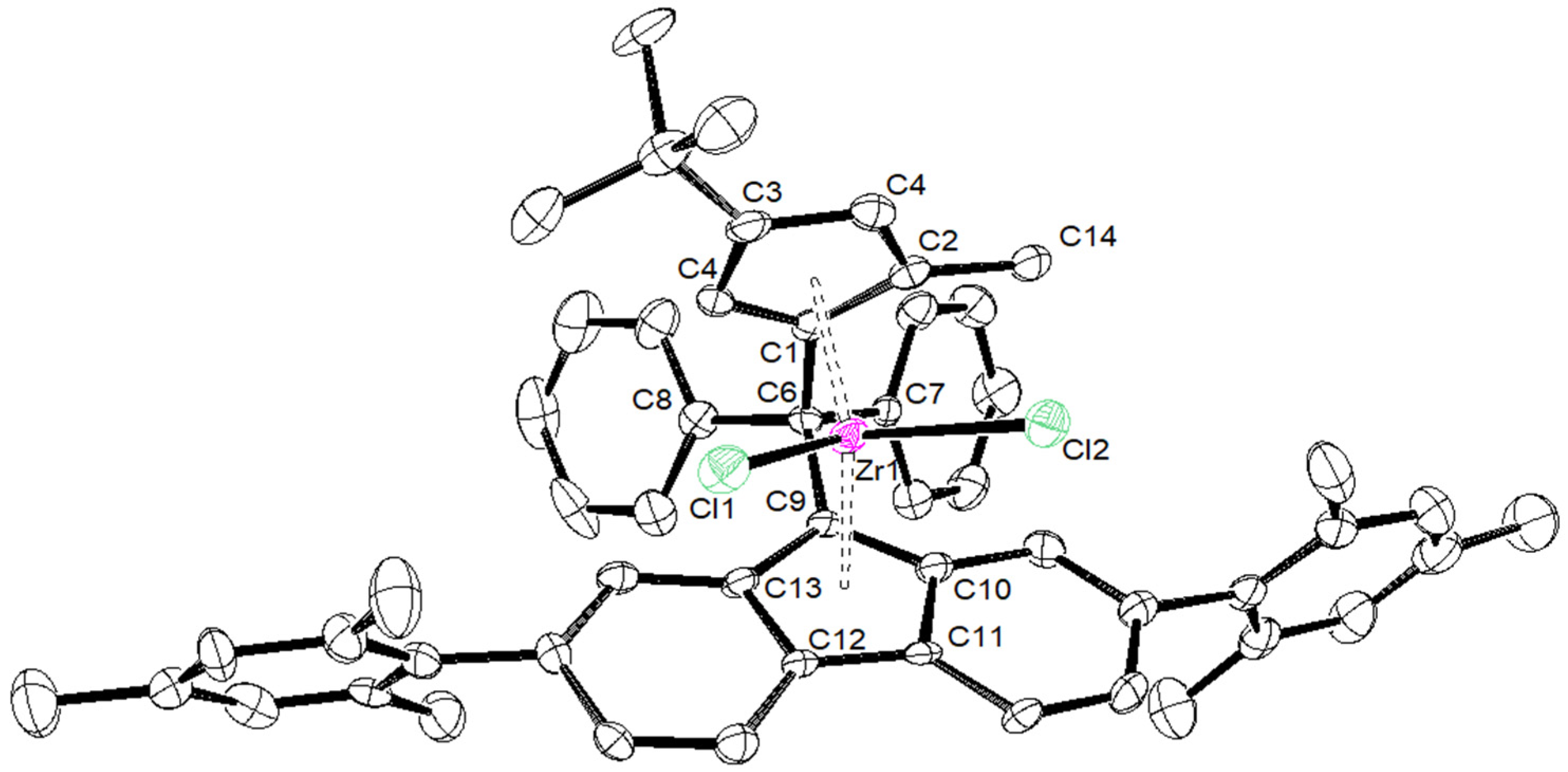 Catalysts 11 00959 g007