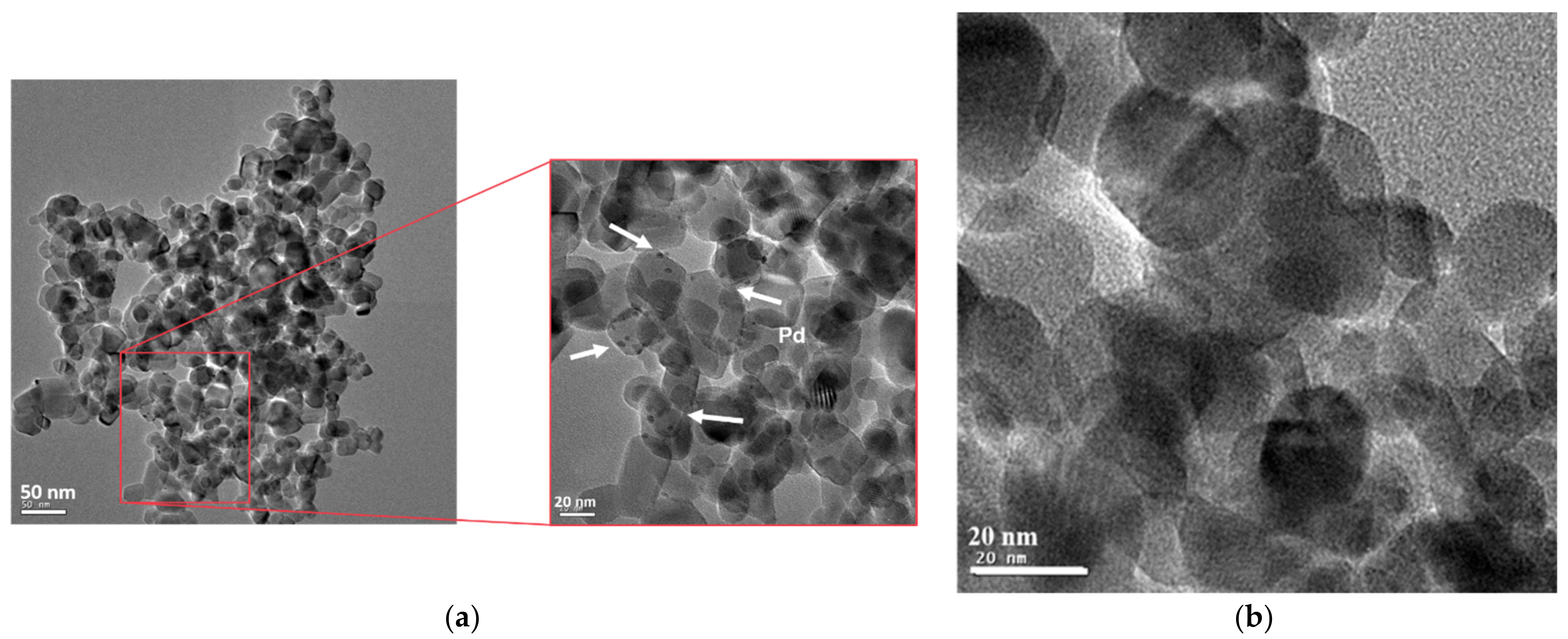 Catalysts 11 00966 g003