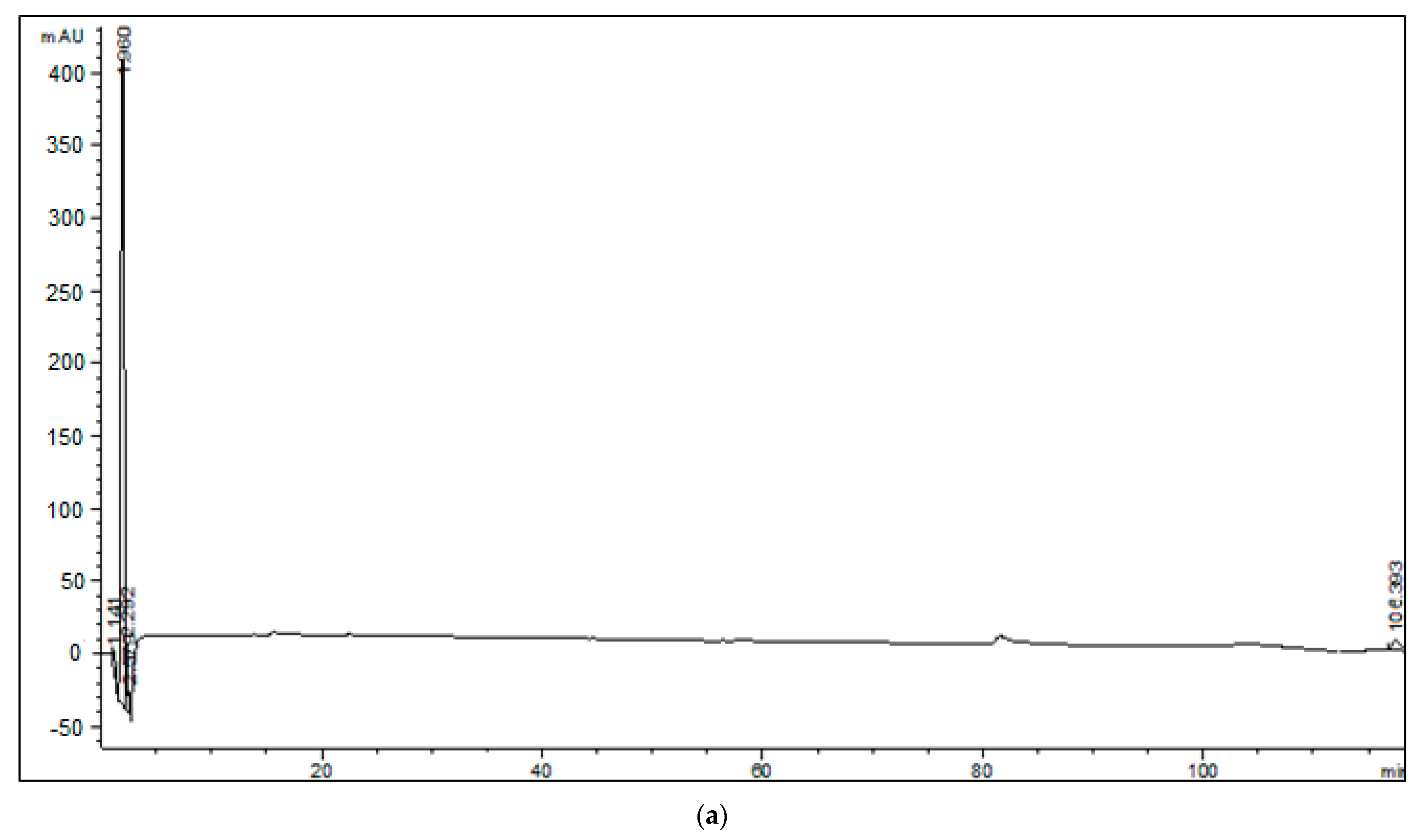 Catalysts 11 00967 g001a Catalysts 11 00967 g001a