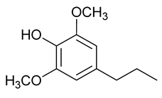 Catalysts 11 00970 i008