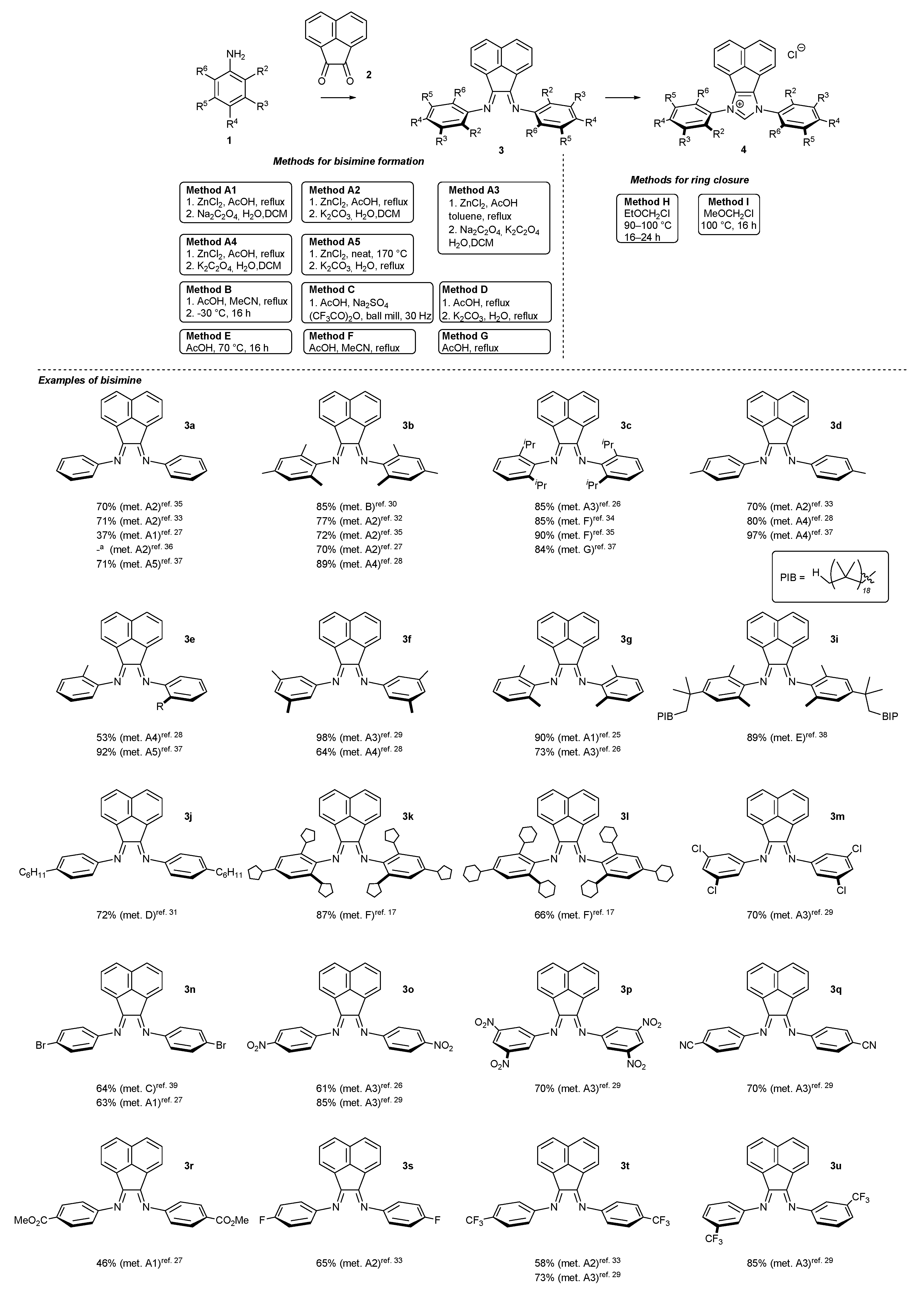 Catalysts 11 00972 sch001a