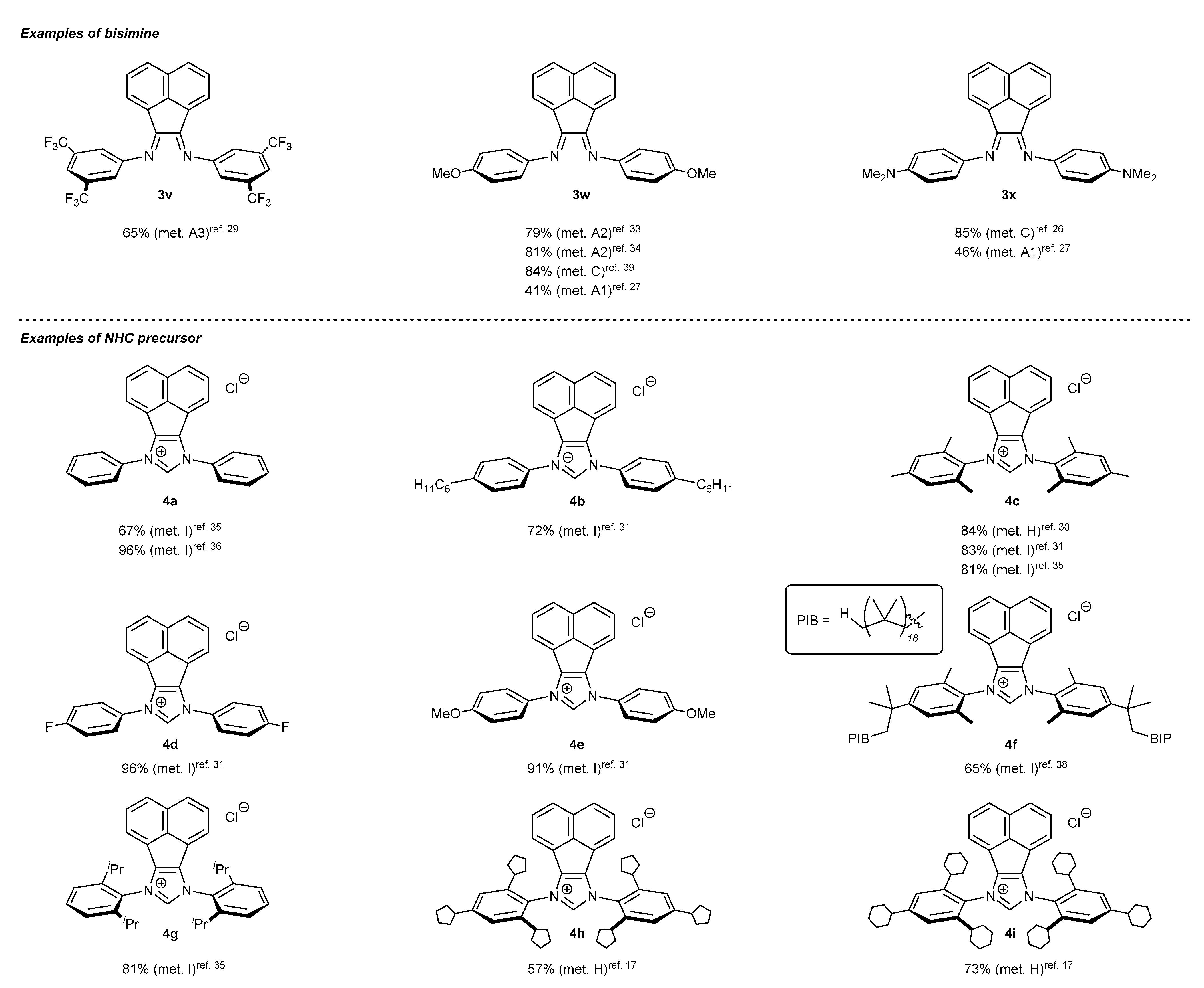 Catalysts 11 00972 sch001b