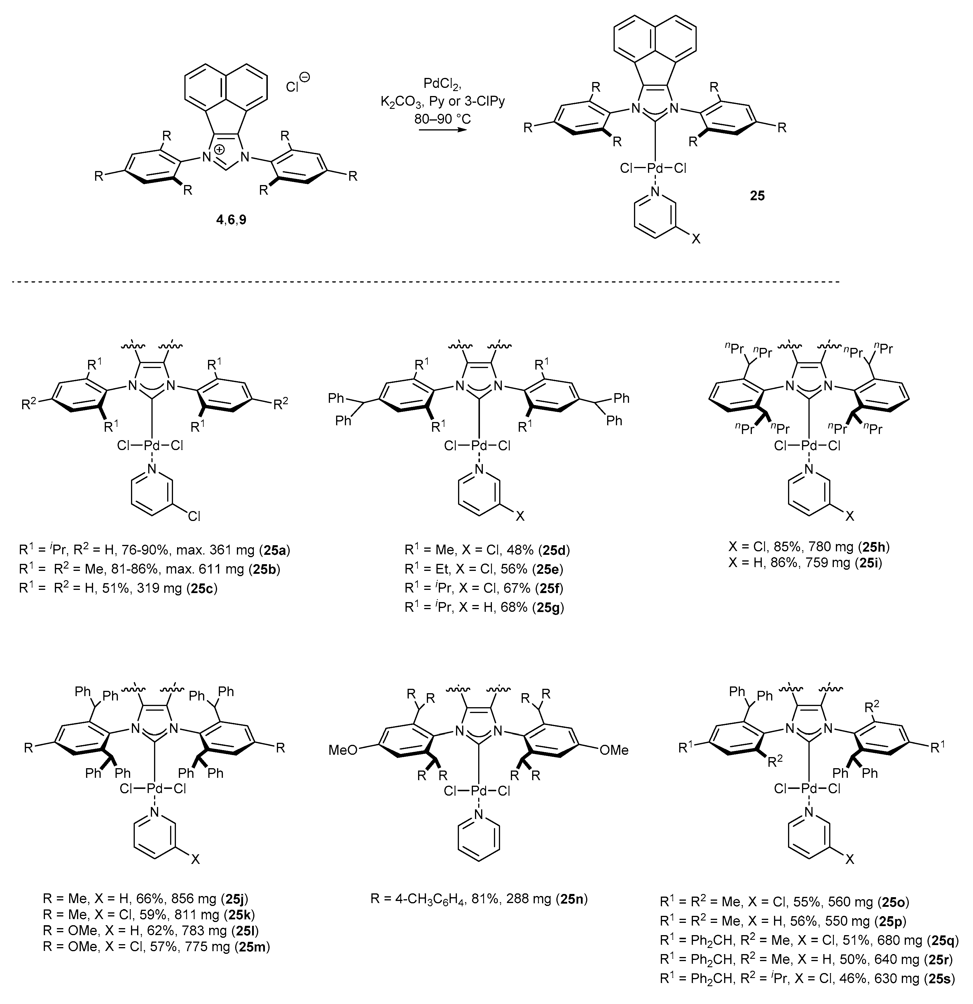Catalysts 11 00972 sch009