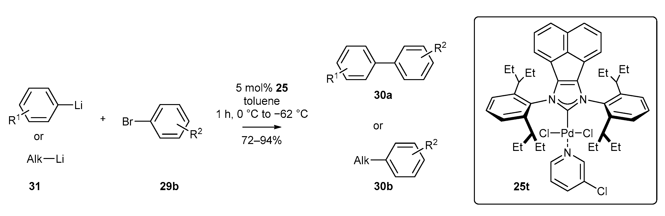 Catalysts 11 00972 sch013