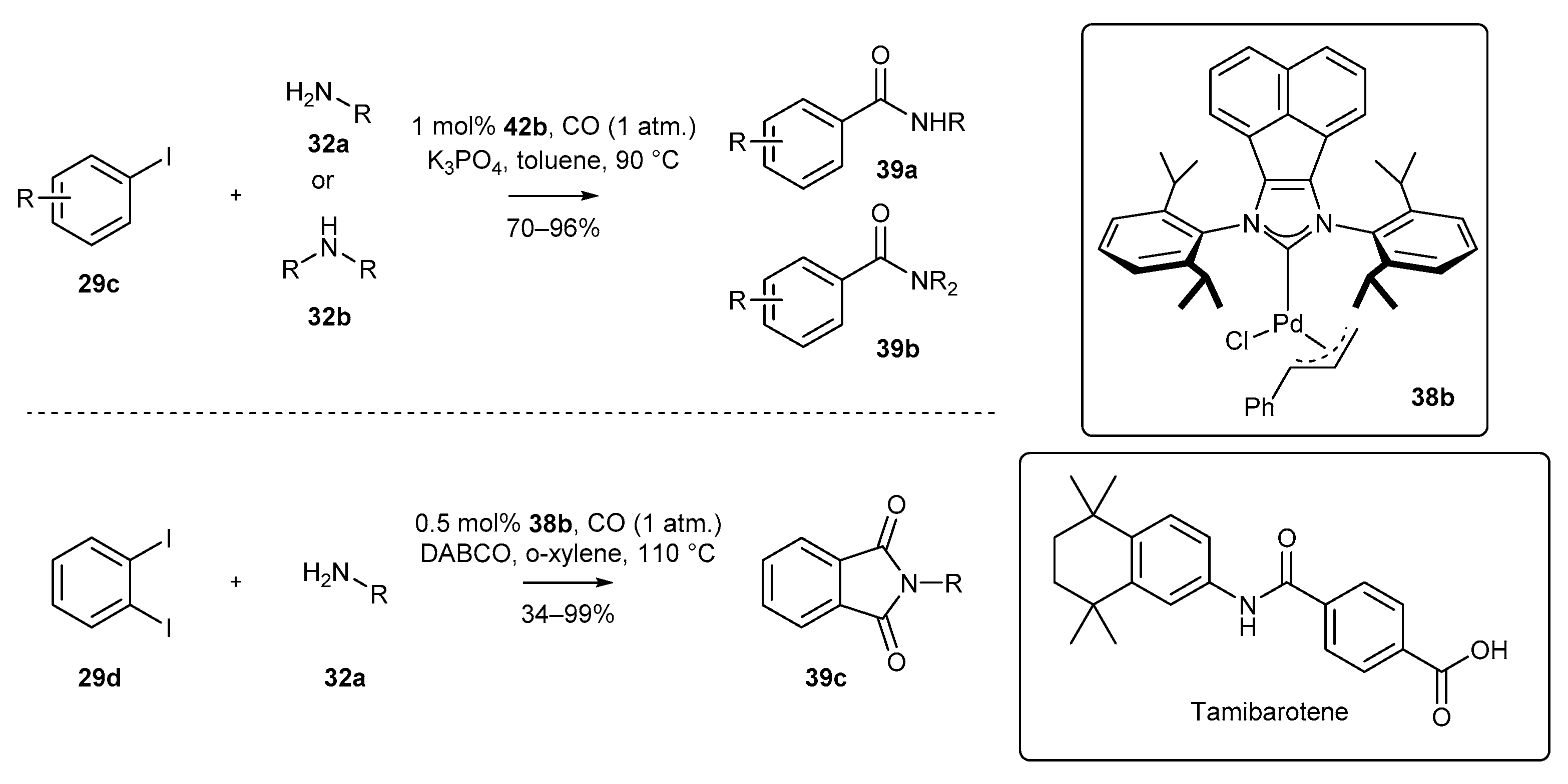 Catalysts 11 00972 sch018
