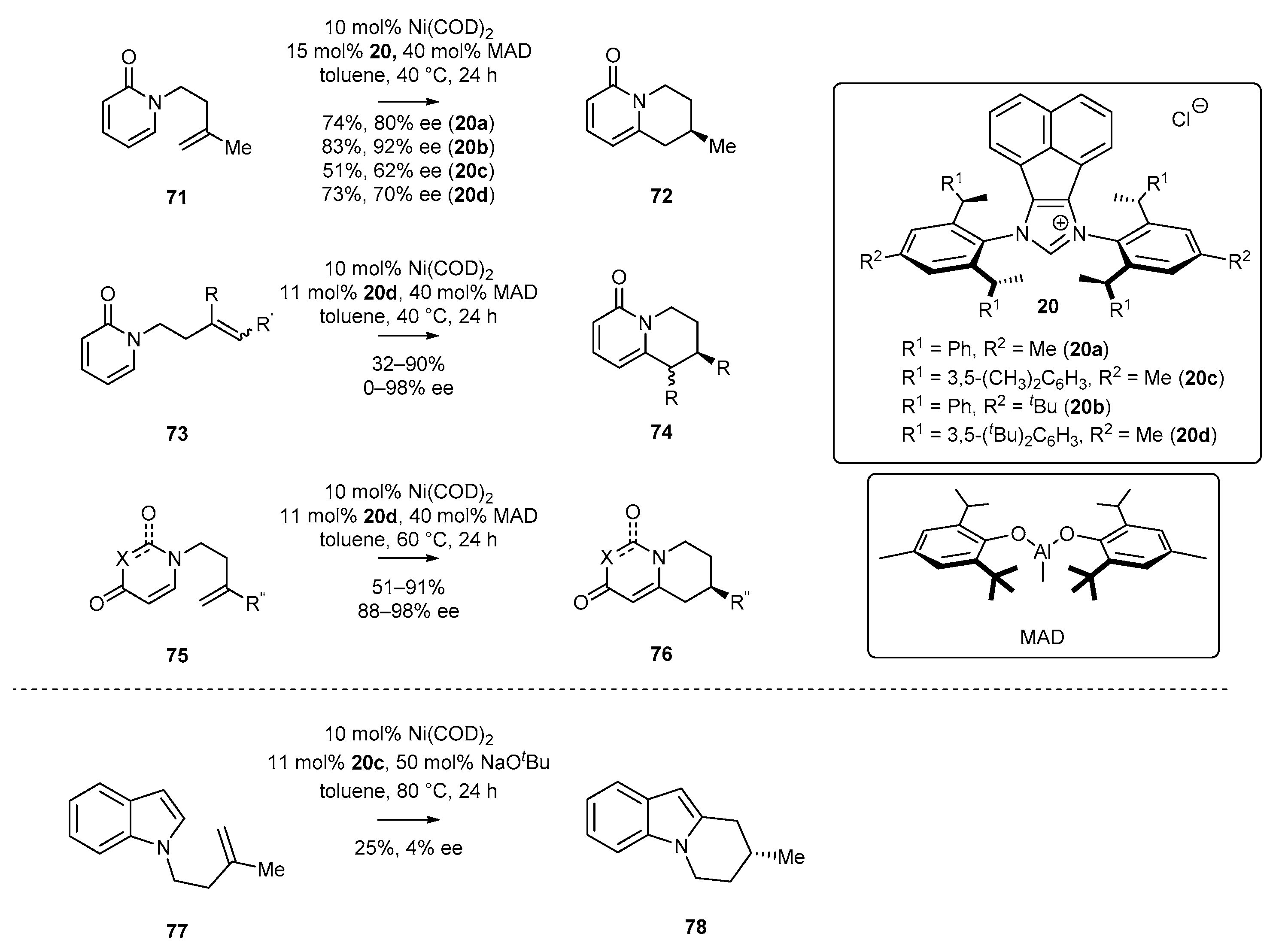 Catalysts 11 00972 sch031