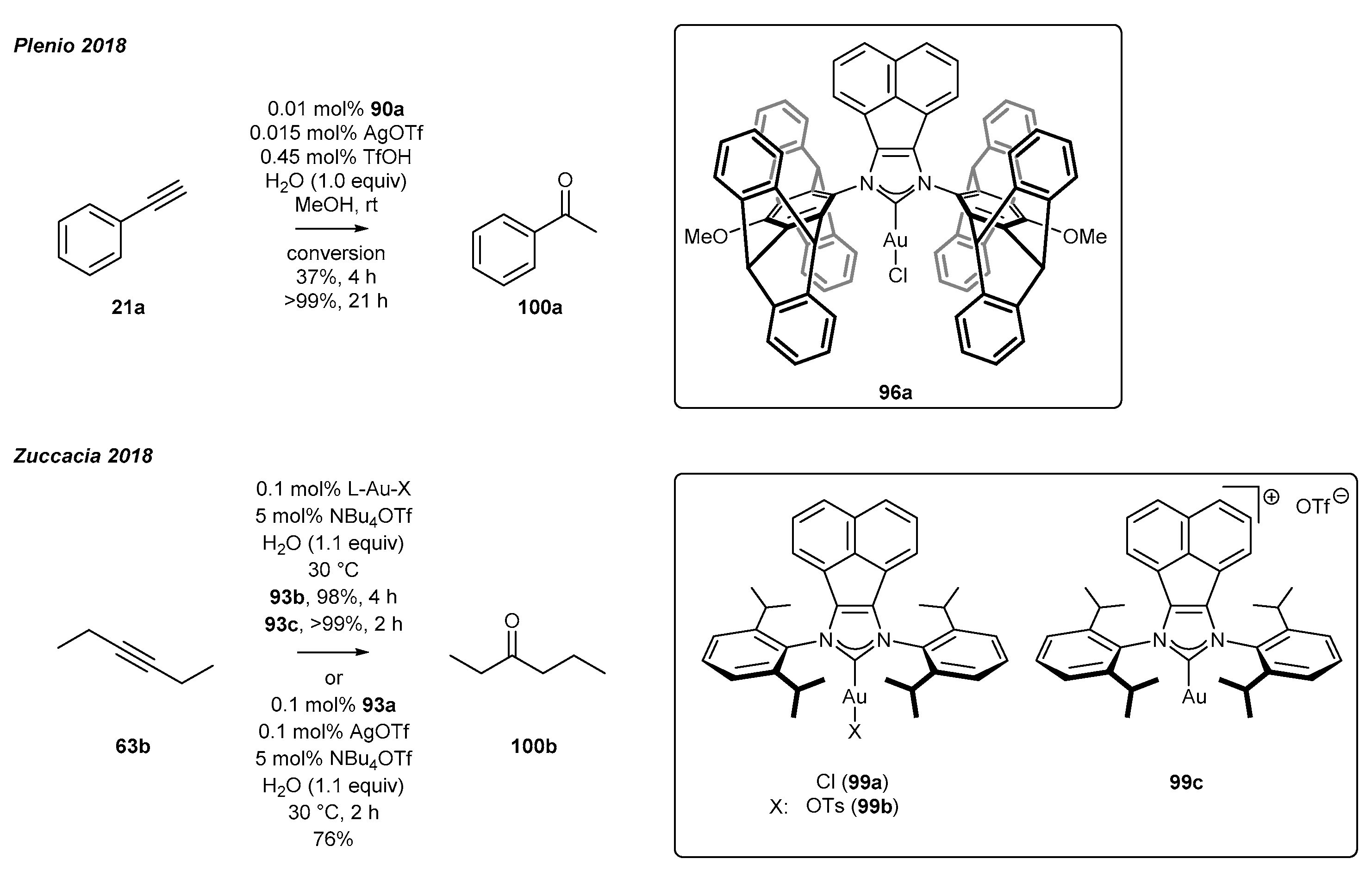 Catalysts 11 00972 sch040
