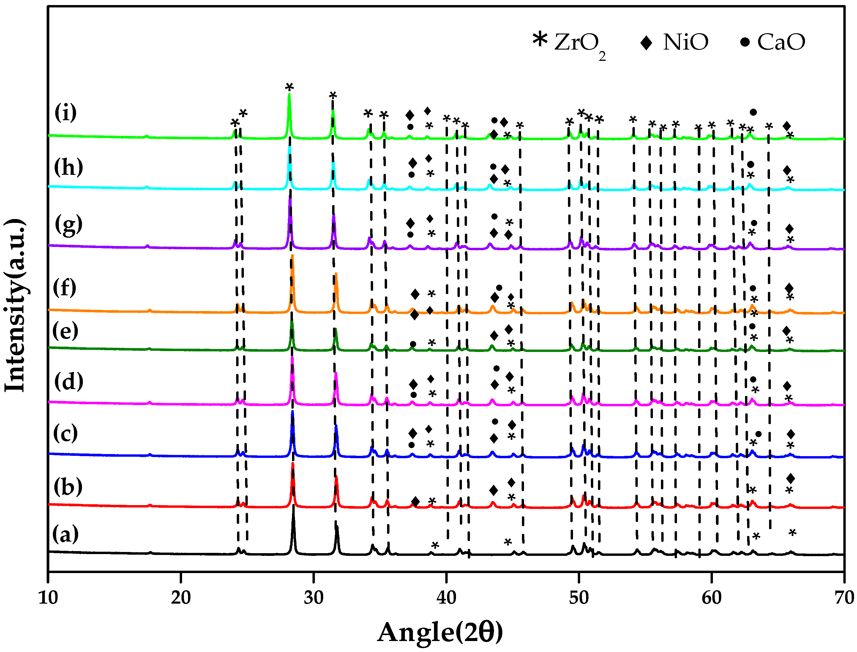 Catalysts 11 00977 g001