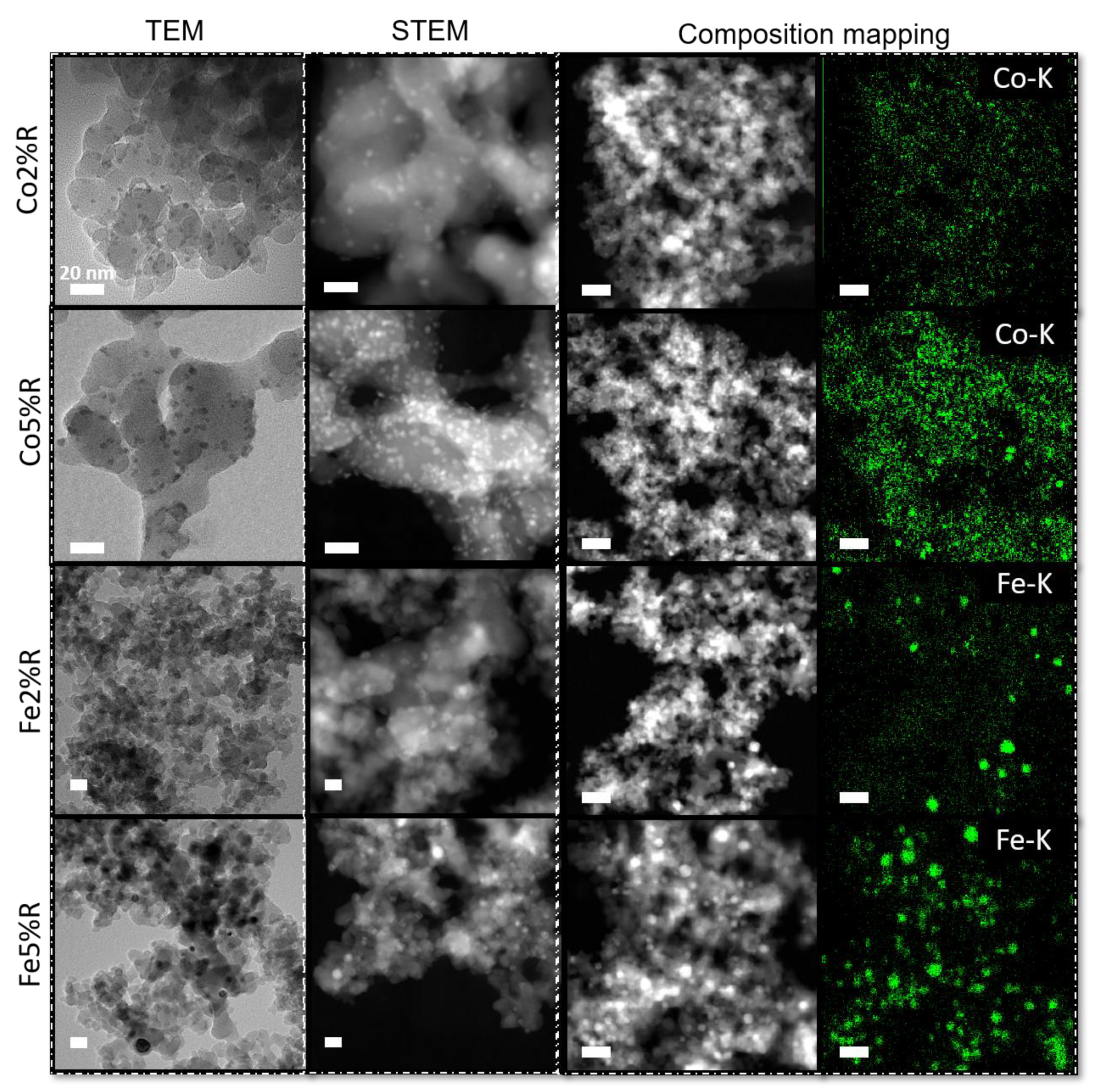 Catalysts 11 00986 g004