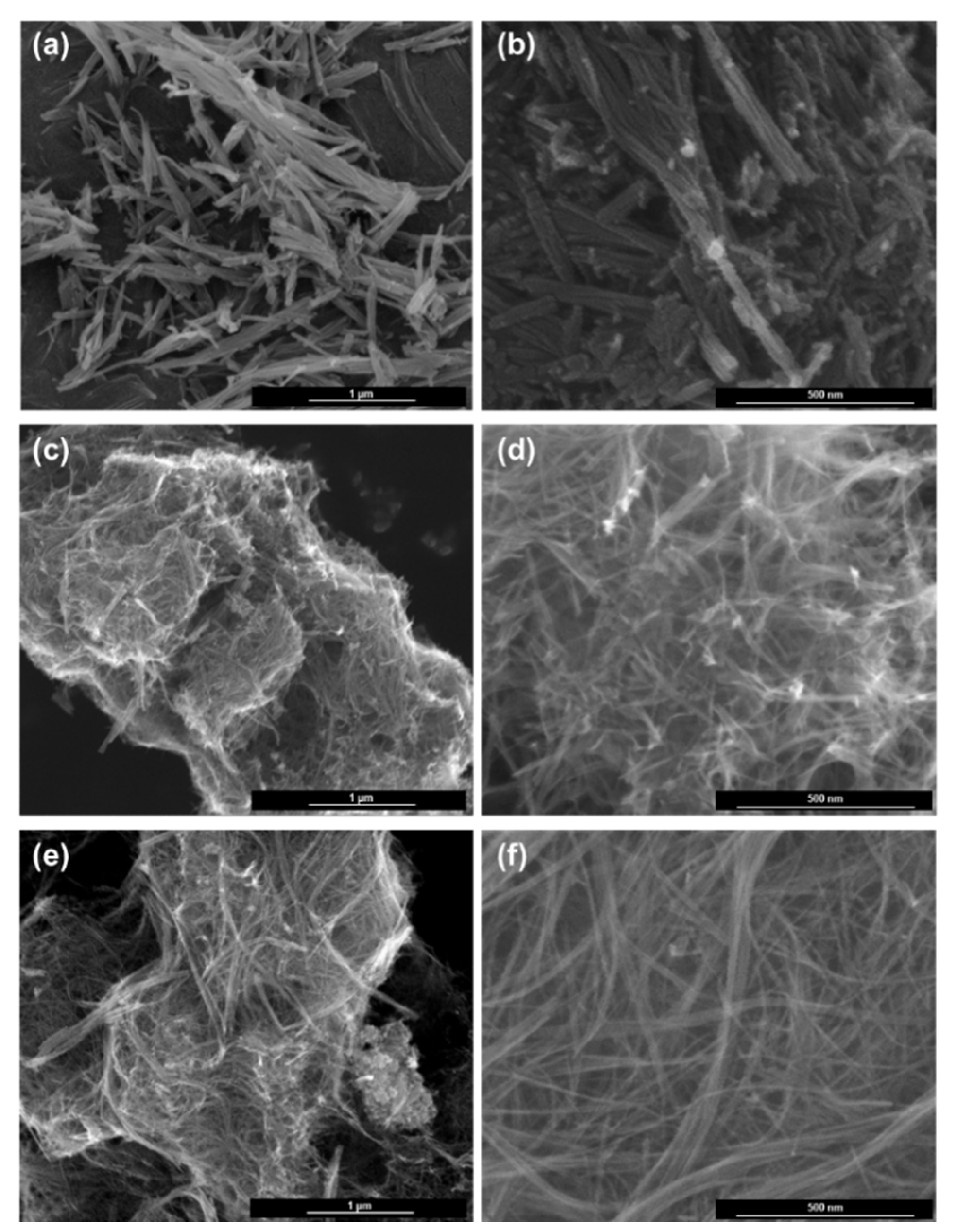 Catalysts 11 00987 g003 550