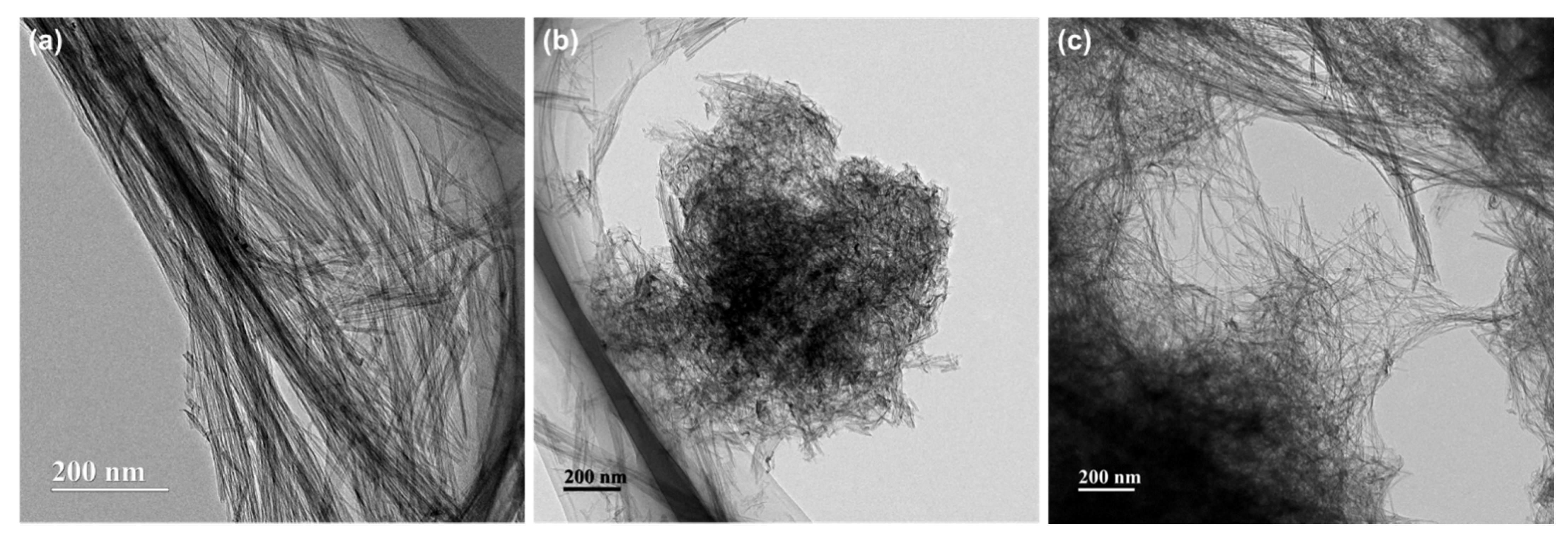 Catalysts 11 00987 g004 550