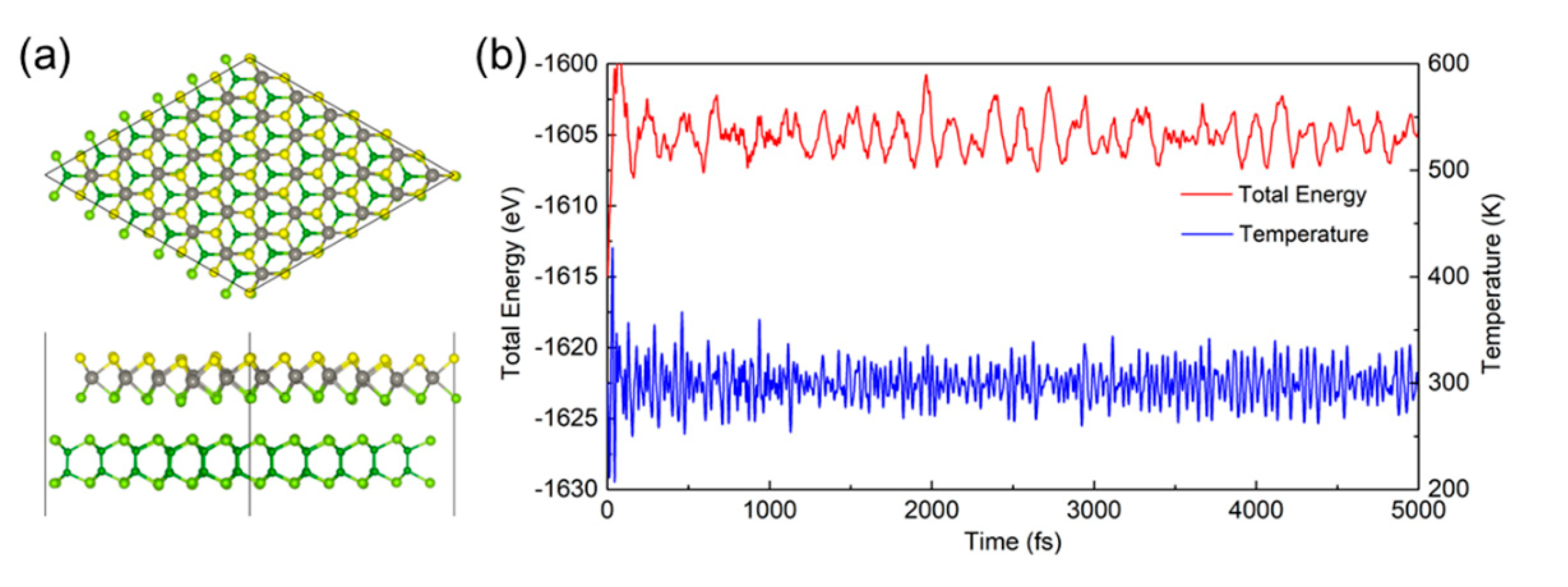 Catalysts 11 00991 g003