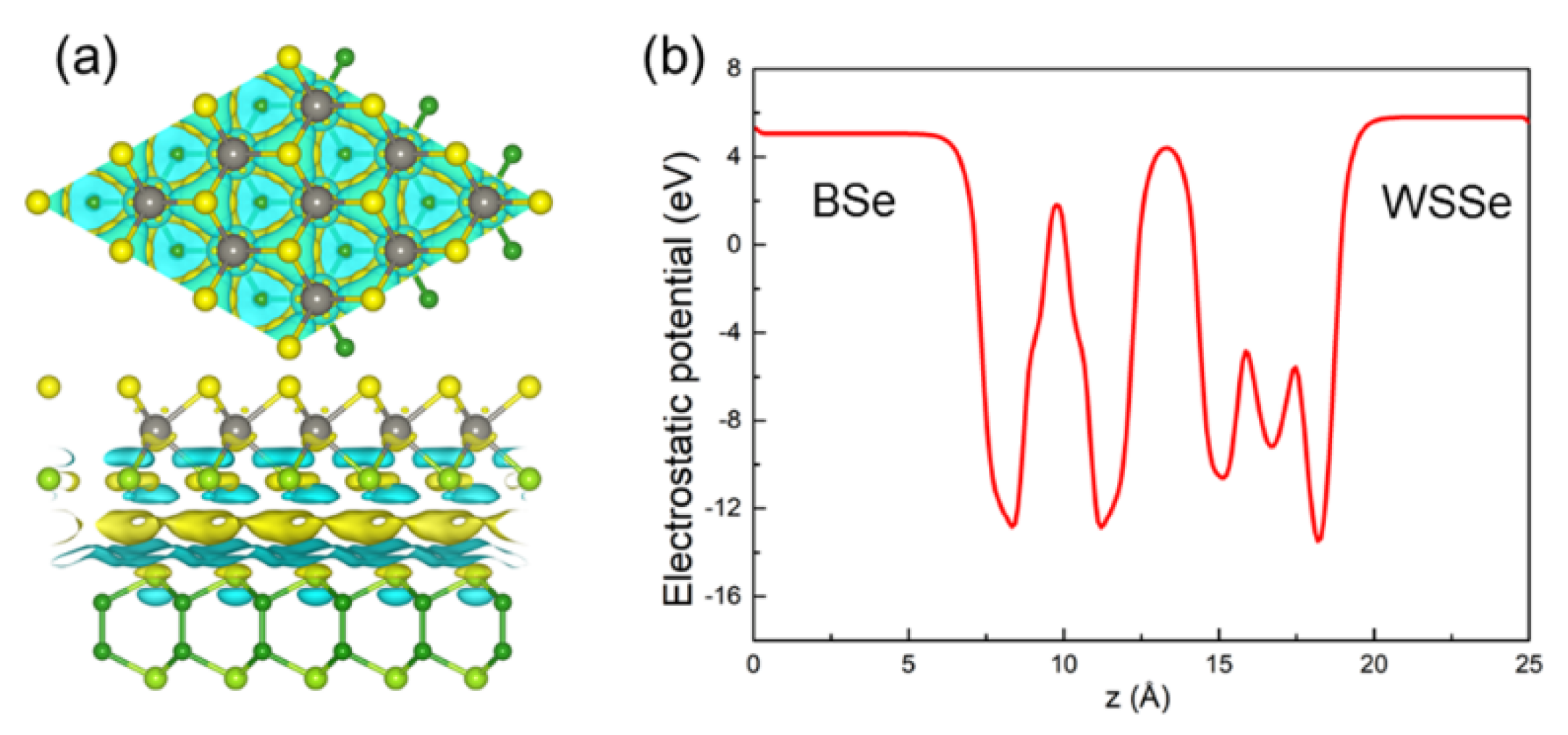 Catalysts 11 00991 g006