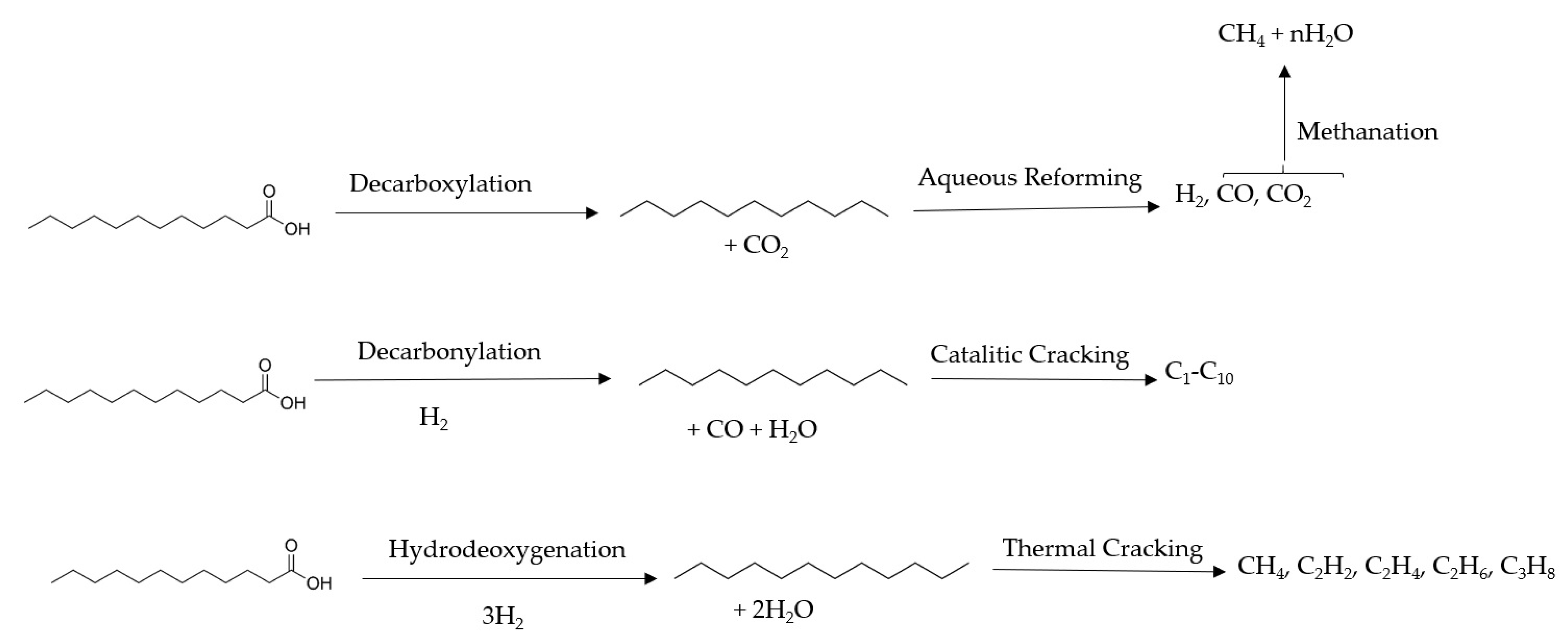 Catalysts 11 00995 g012 550