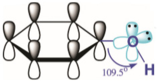 Catalysts 11 00998 g003 550