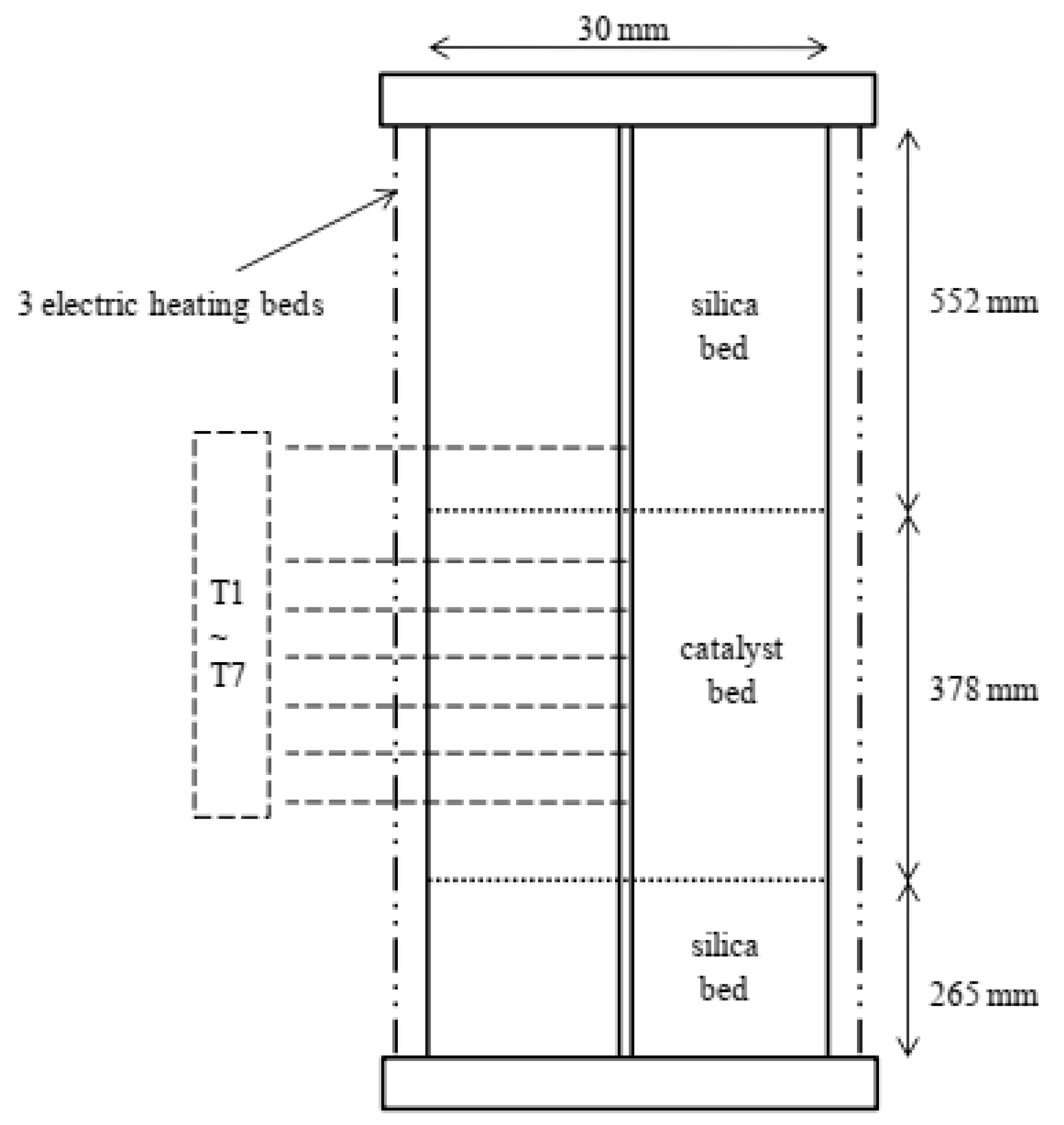 Catalysts 11 00999 g002 550