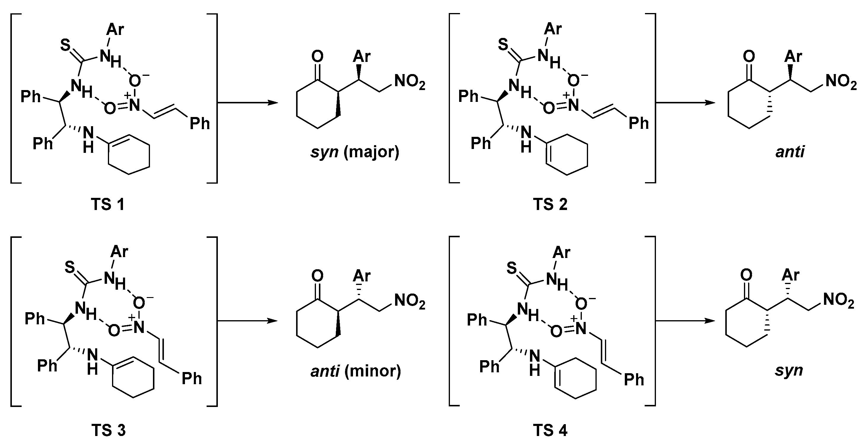 Catalysts 11 01004 sch002 550