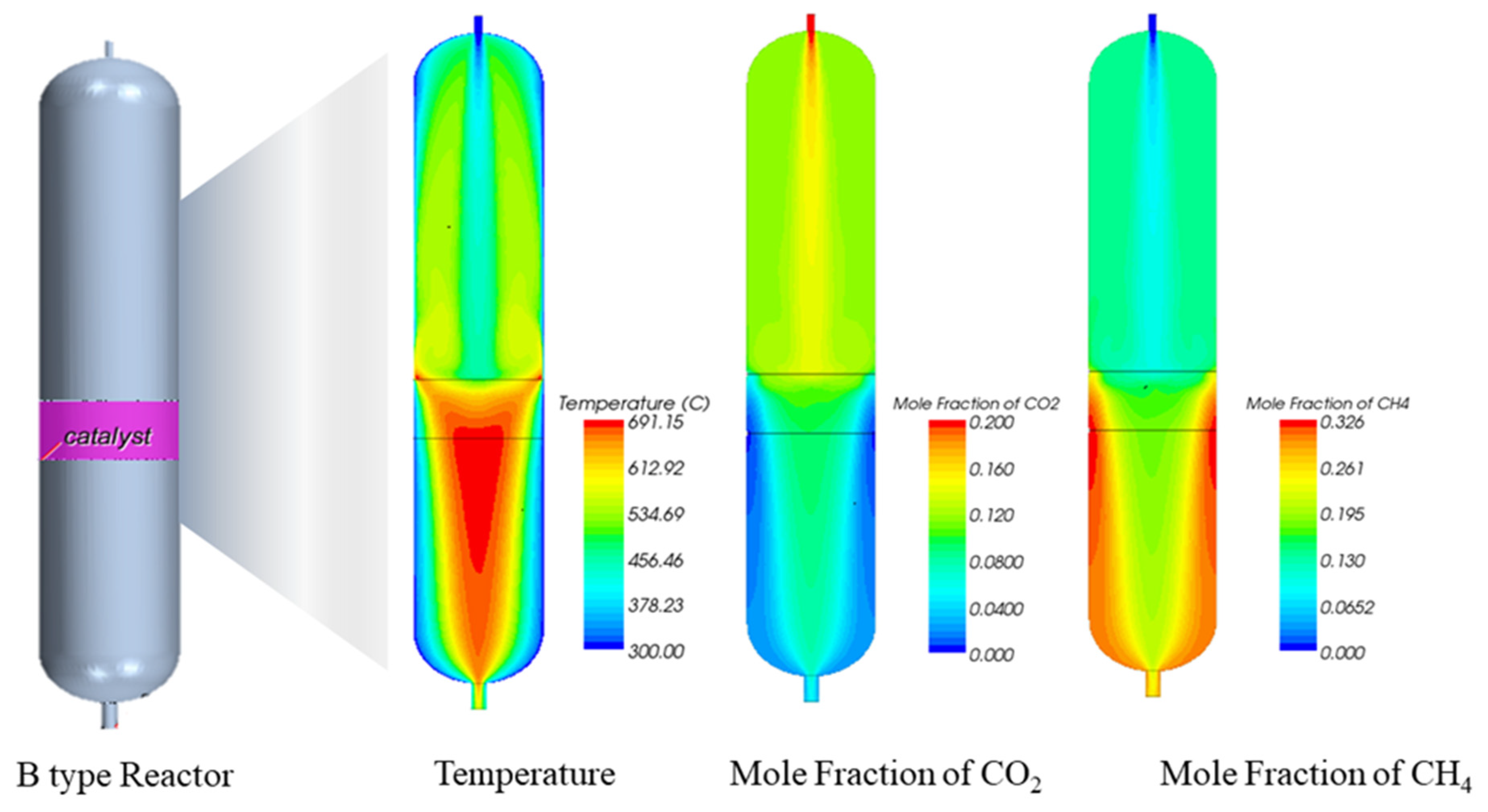 Catalysts 11 01005 g003 550